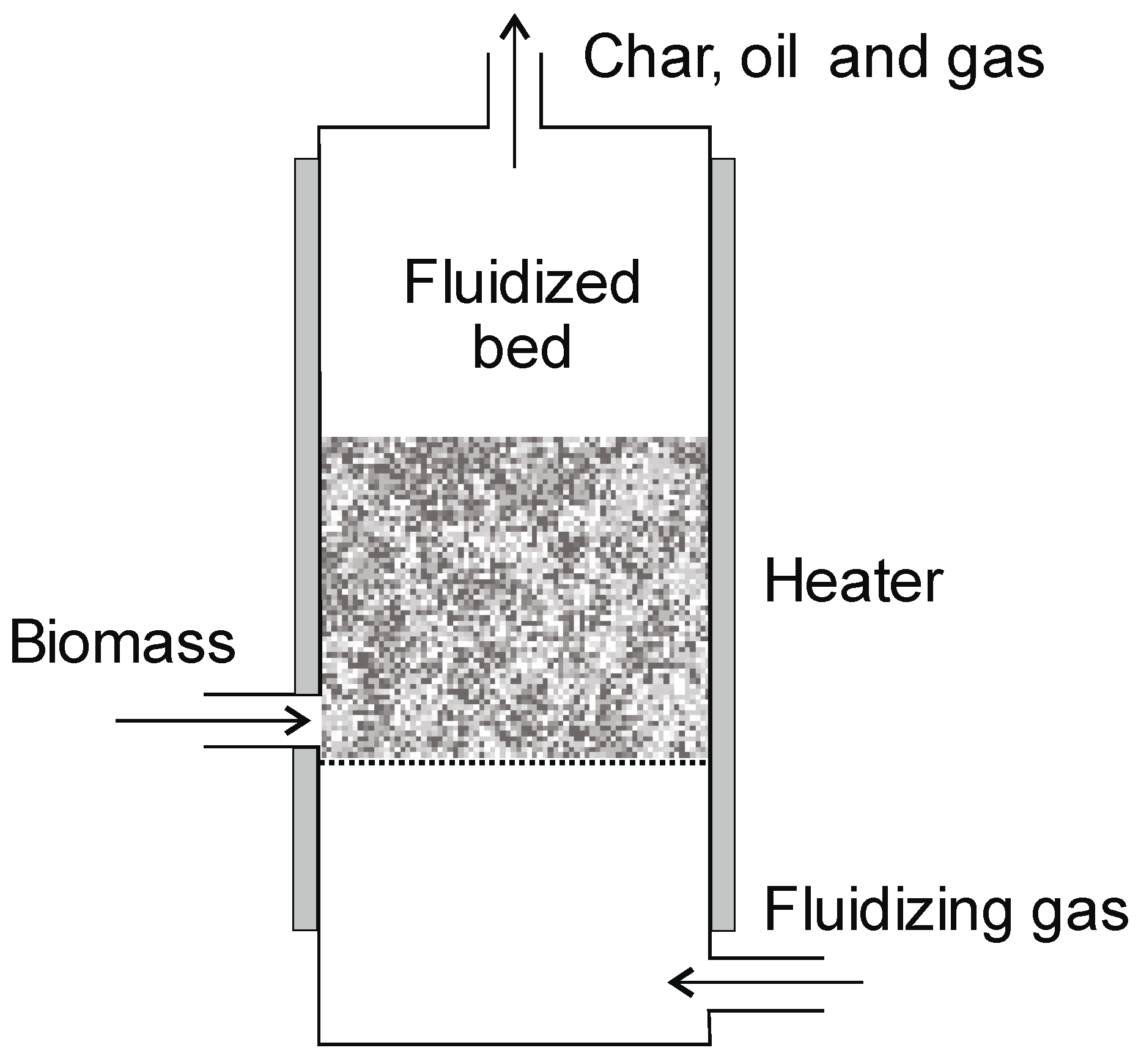 Energies 16 02212 g014