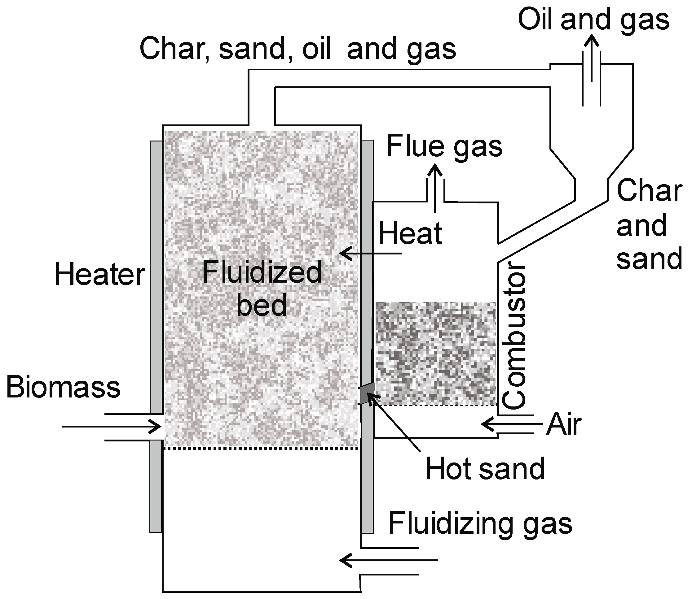 Energies 16 02212 g015