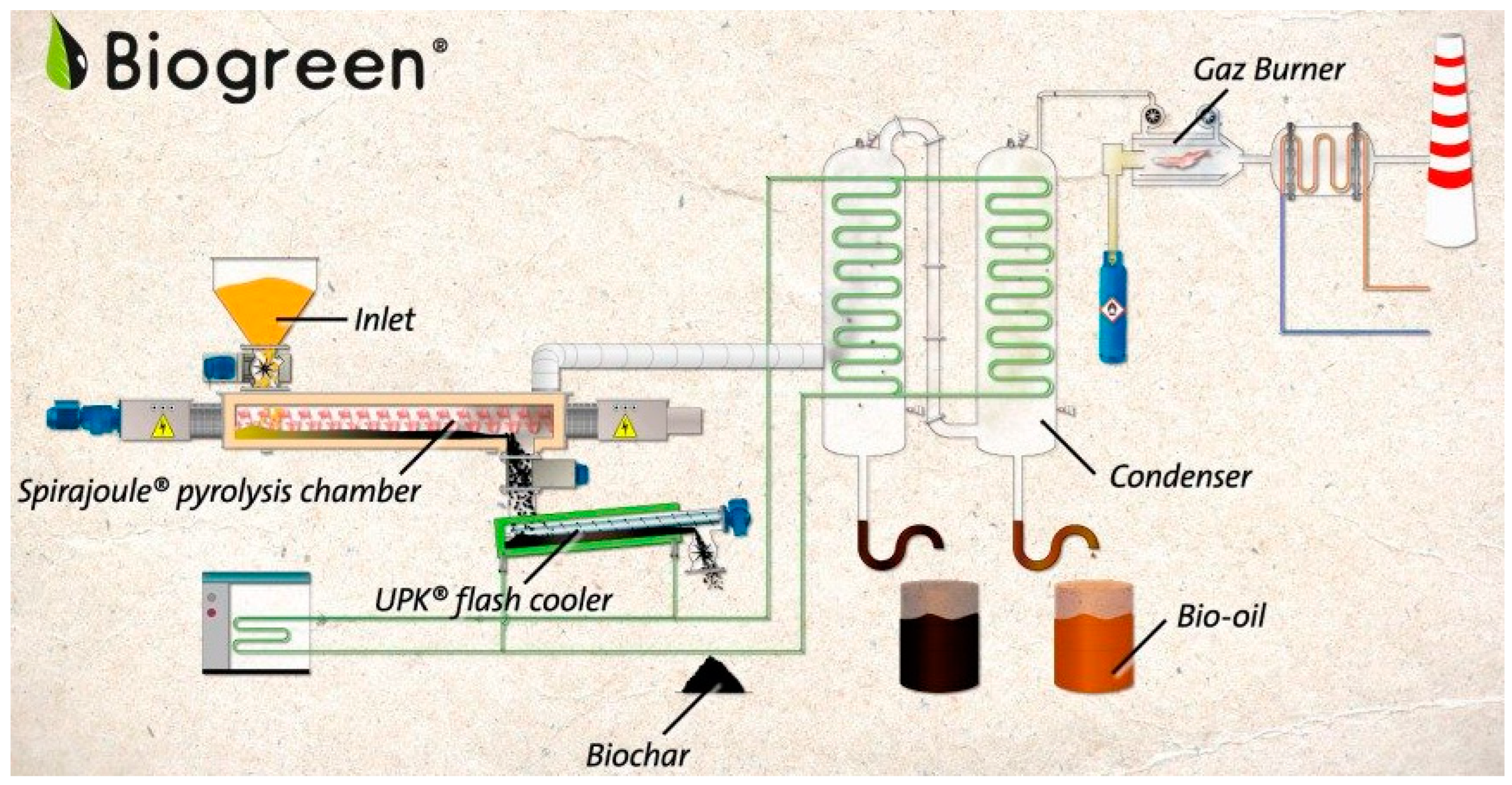 Energies 16 02212 g018