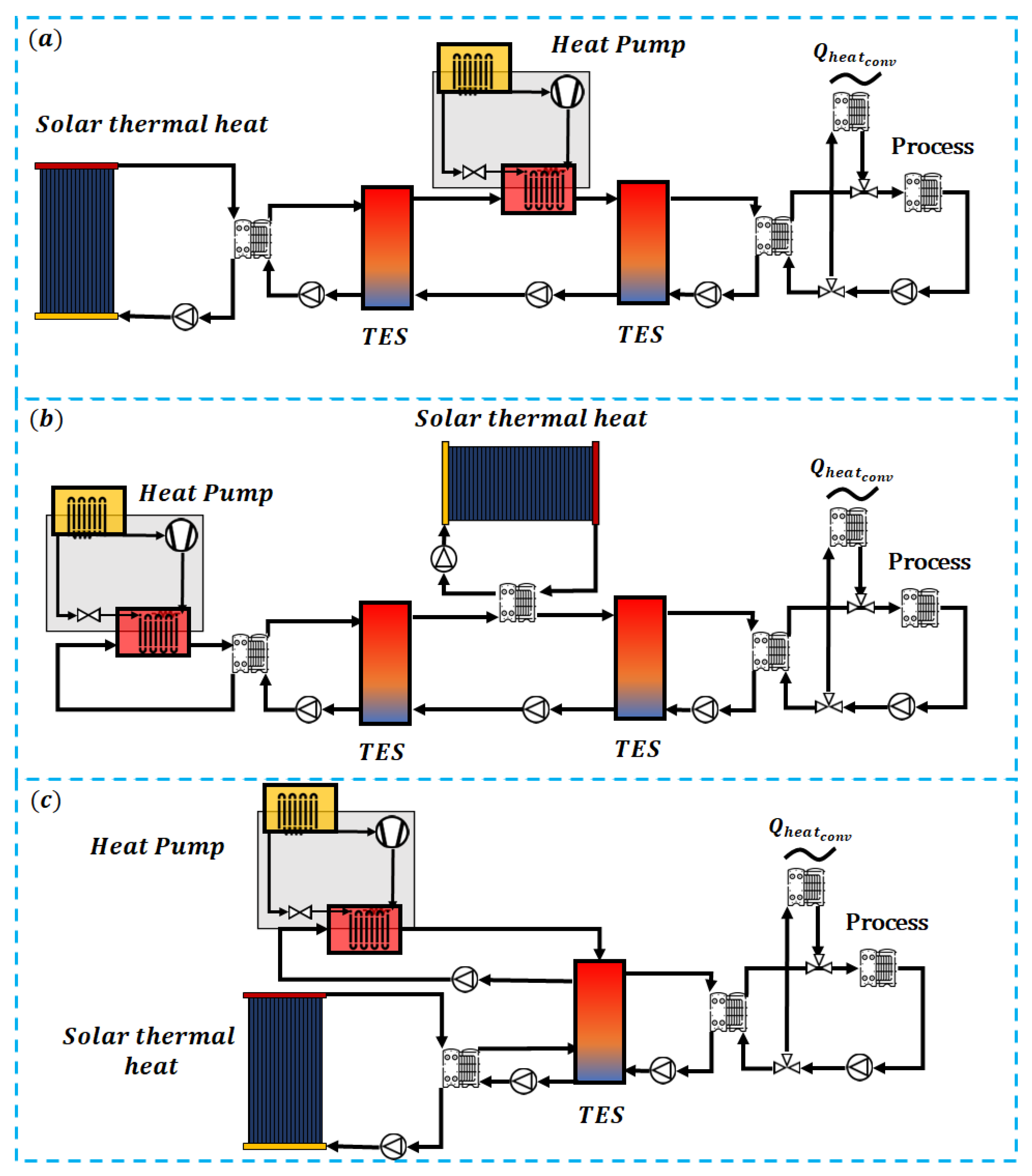 Energies 16 02220 g011