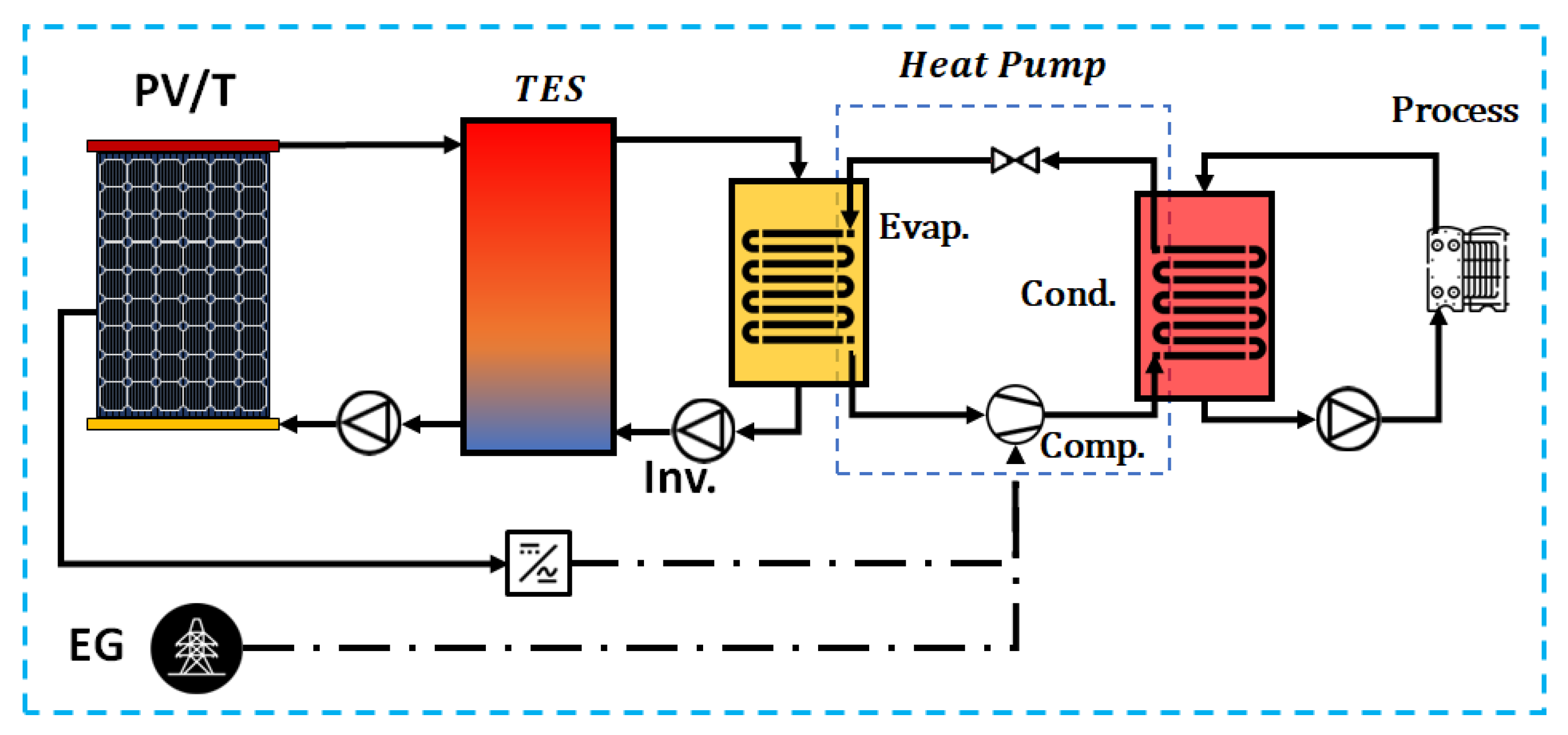 Energies 16 02220 g018