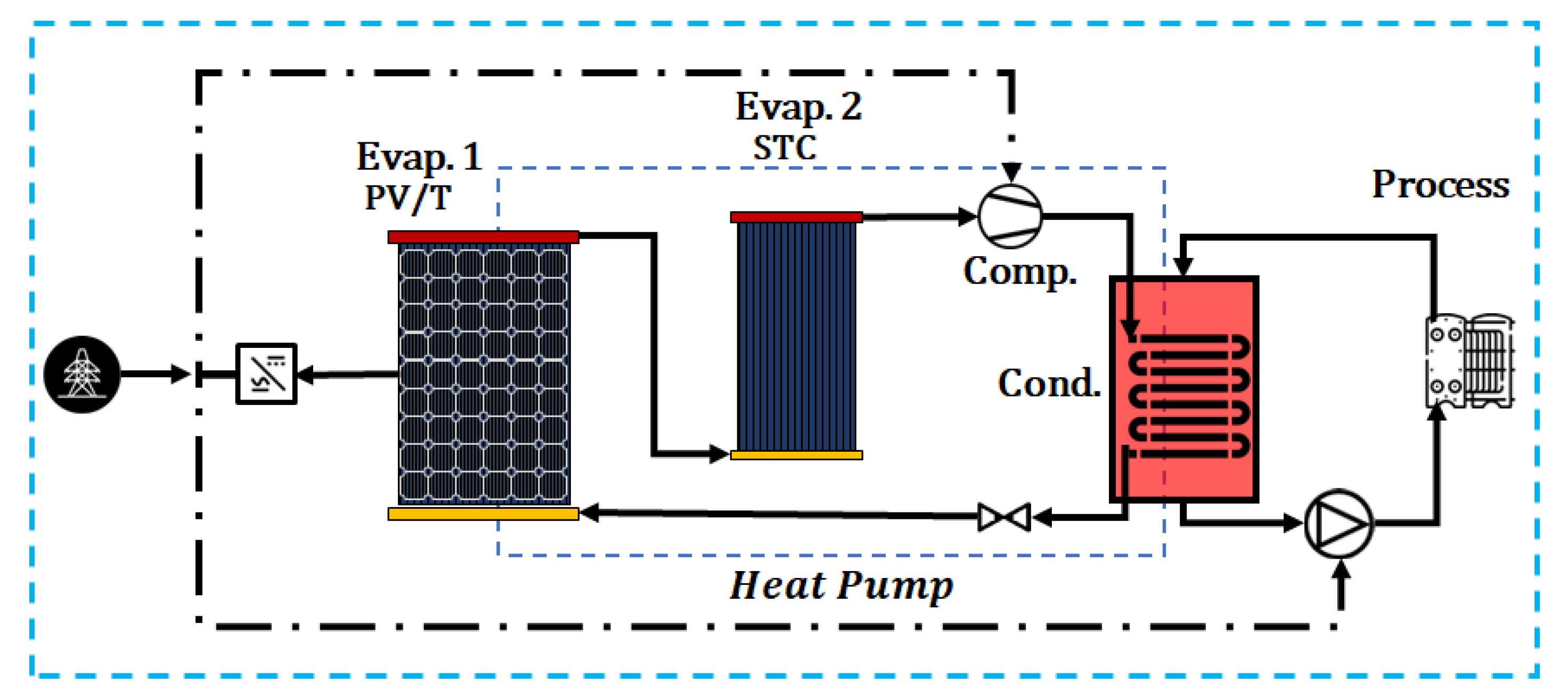 Energies 16 02220 g020