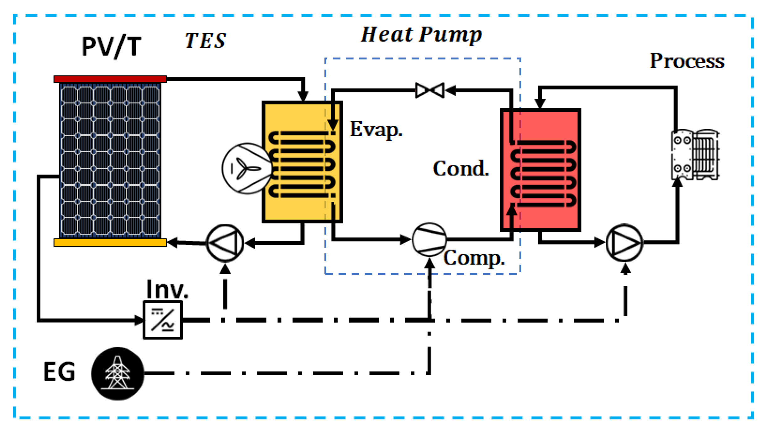 Energies 16 02220 g021