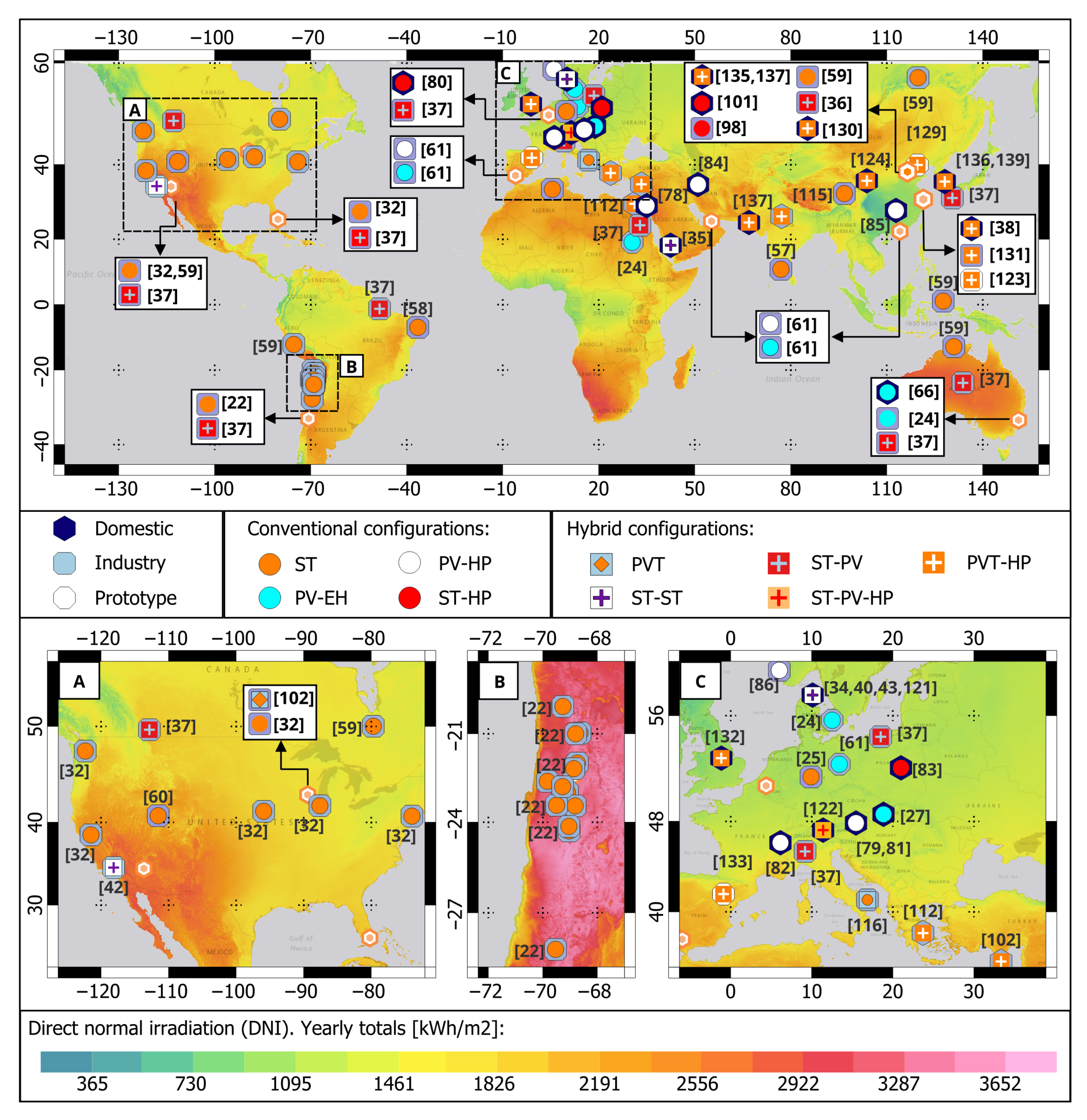 Energies 16 02220 g023