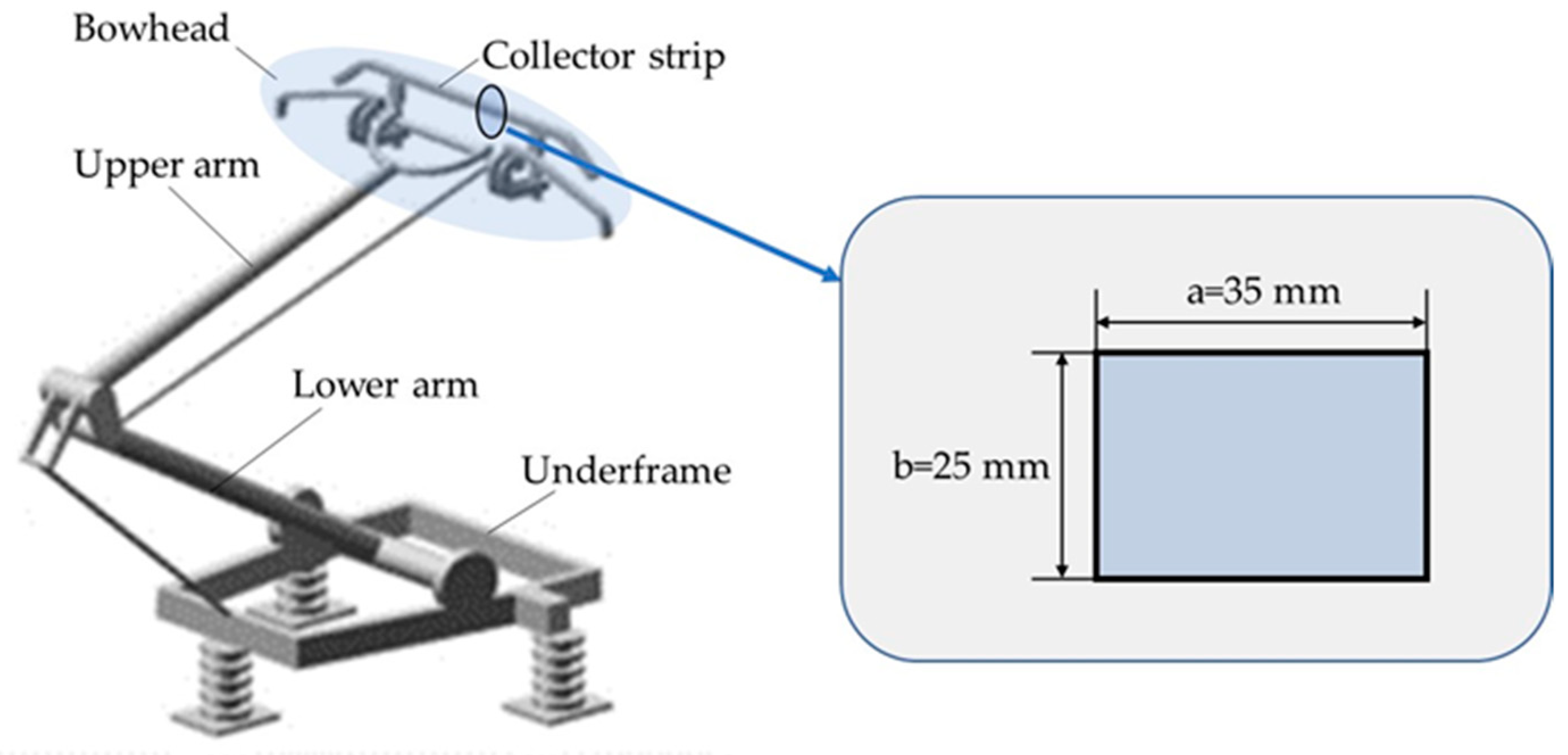 Energies 16 02234 g002