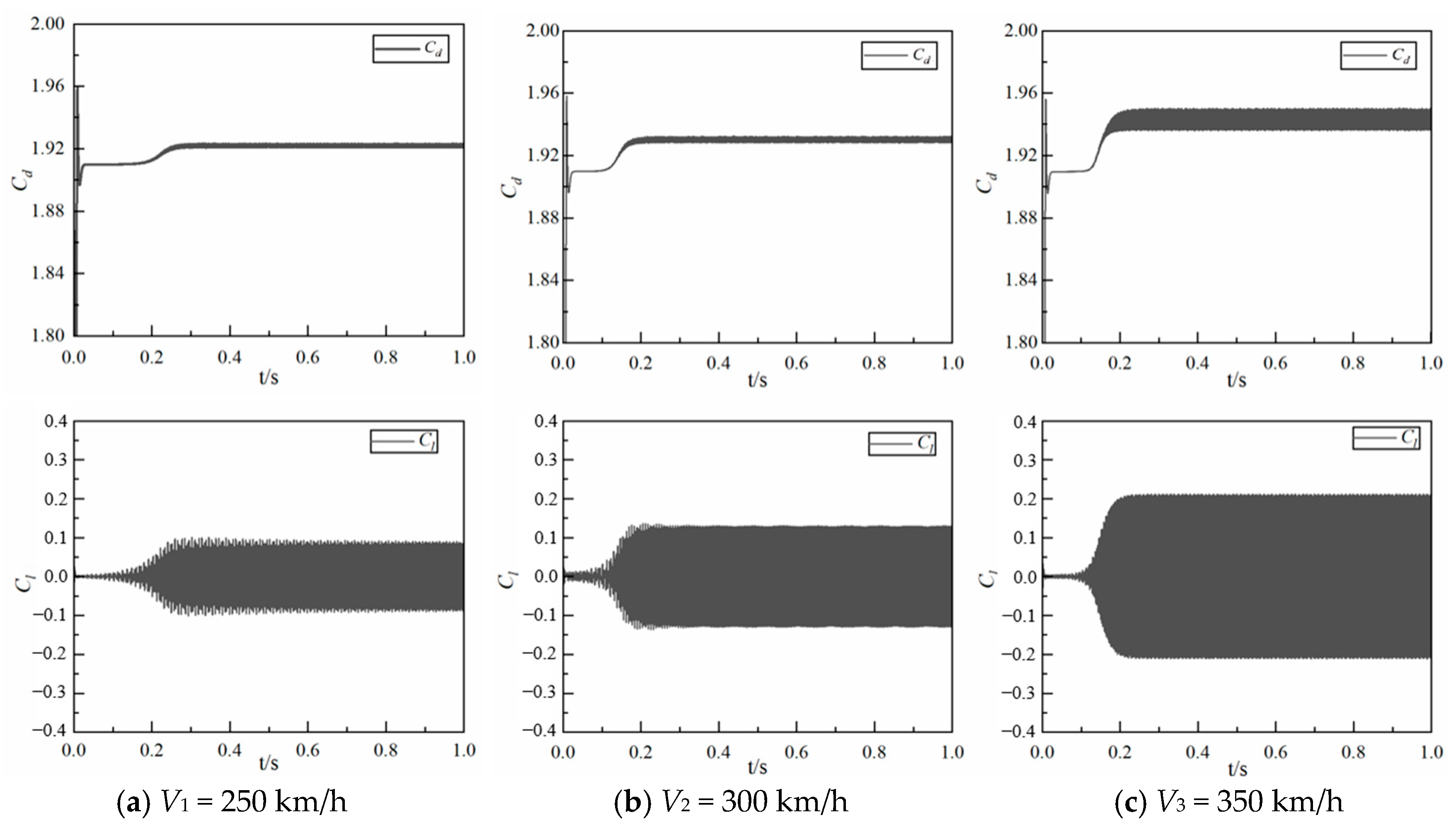 Energies 16 02234 g007