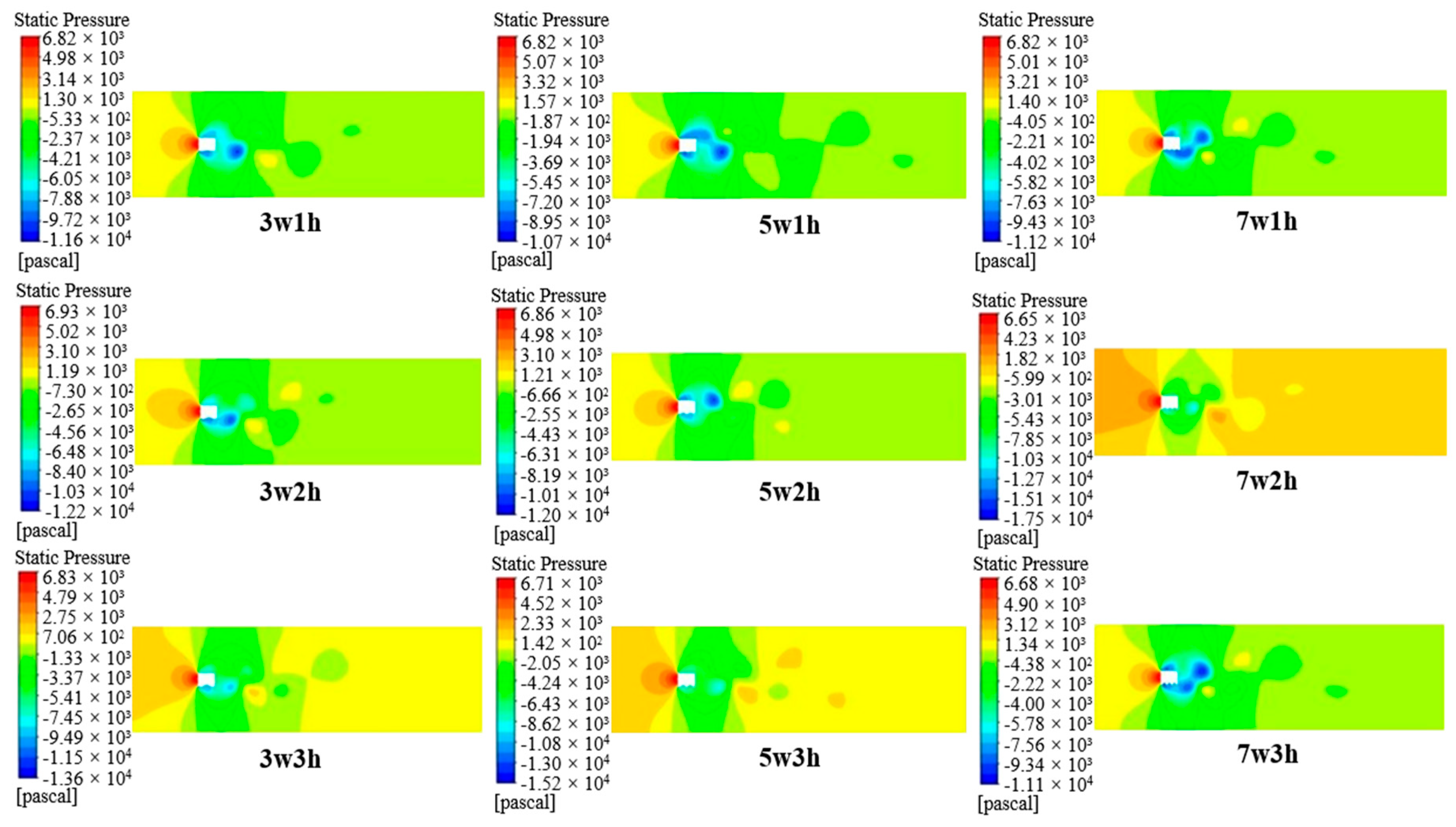 Energies 16 02234 g008