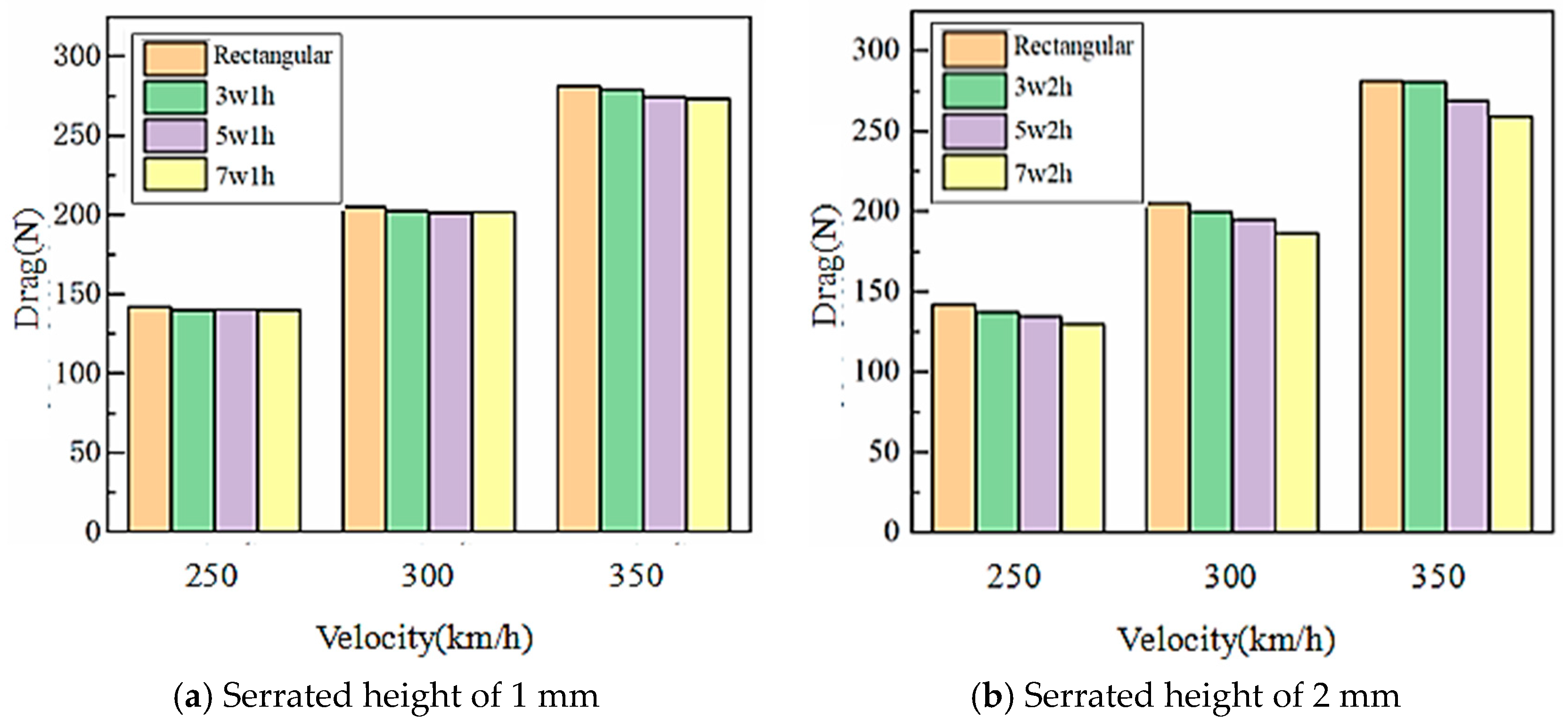 Energies 16 02234 g011a