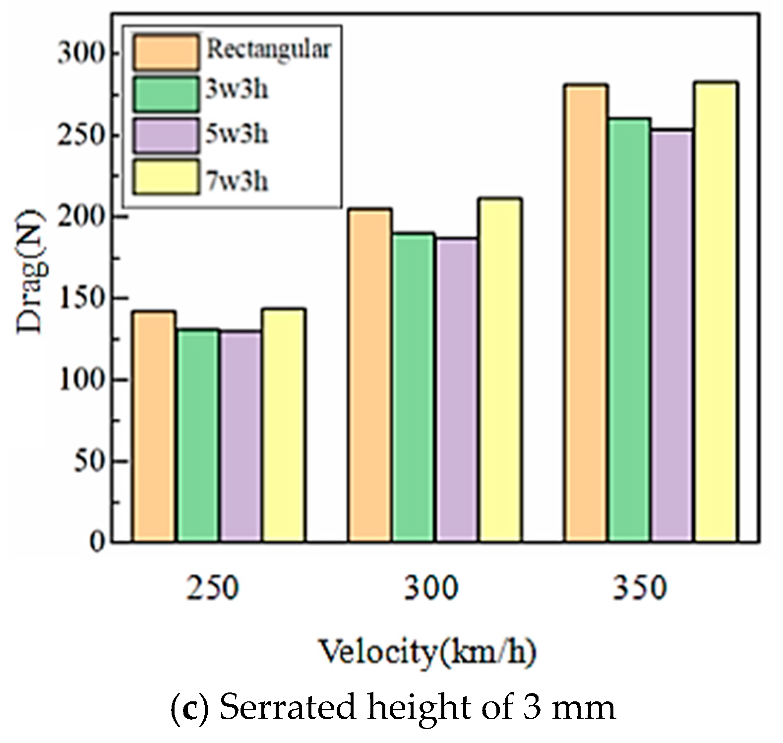 Energies 16 02234 g011b