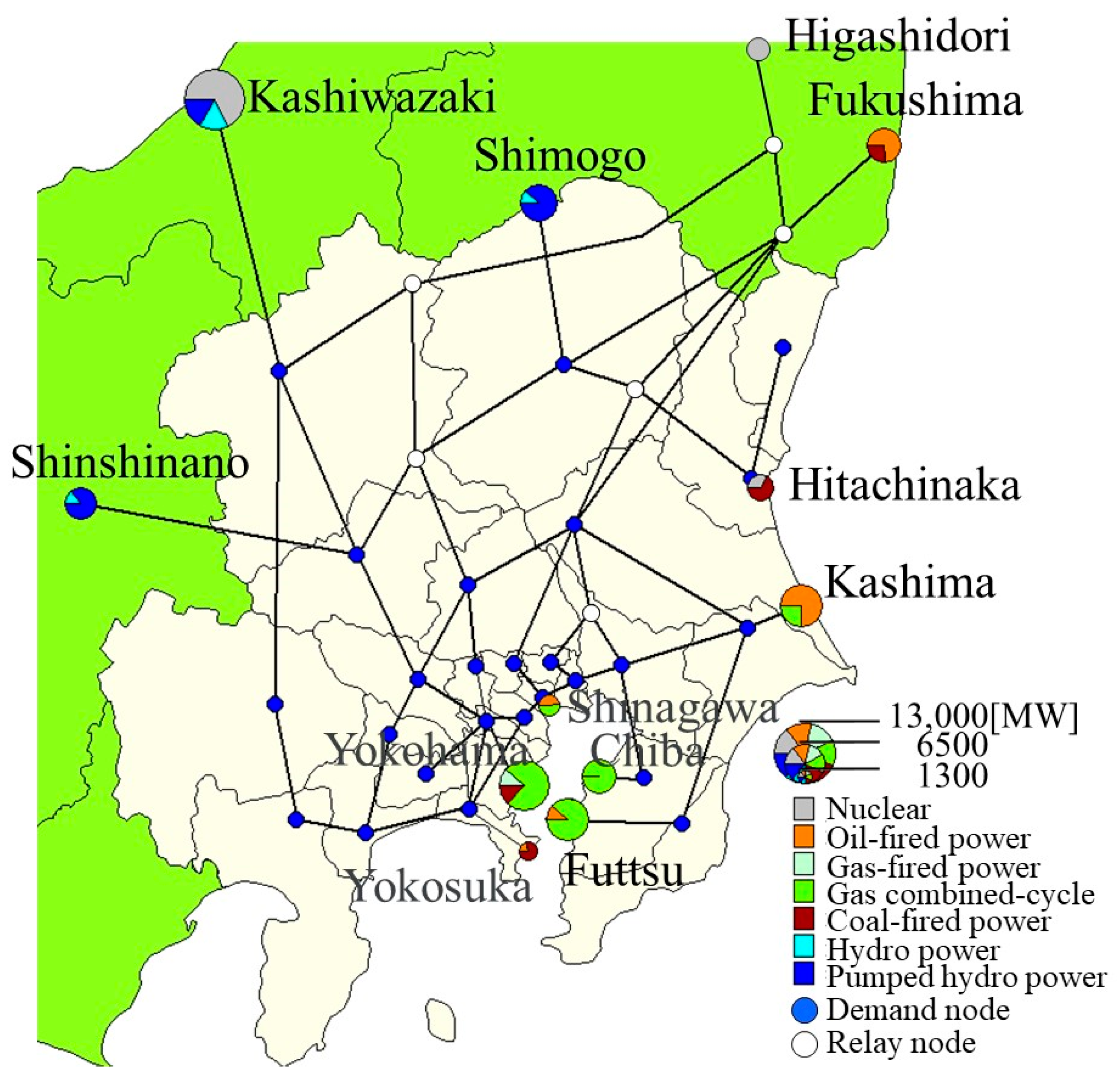 Energies 16 02236 g003