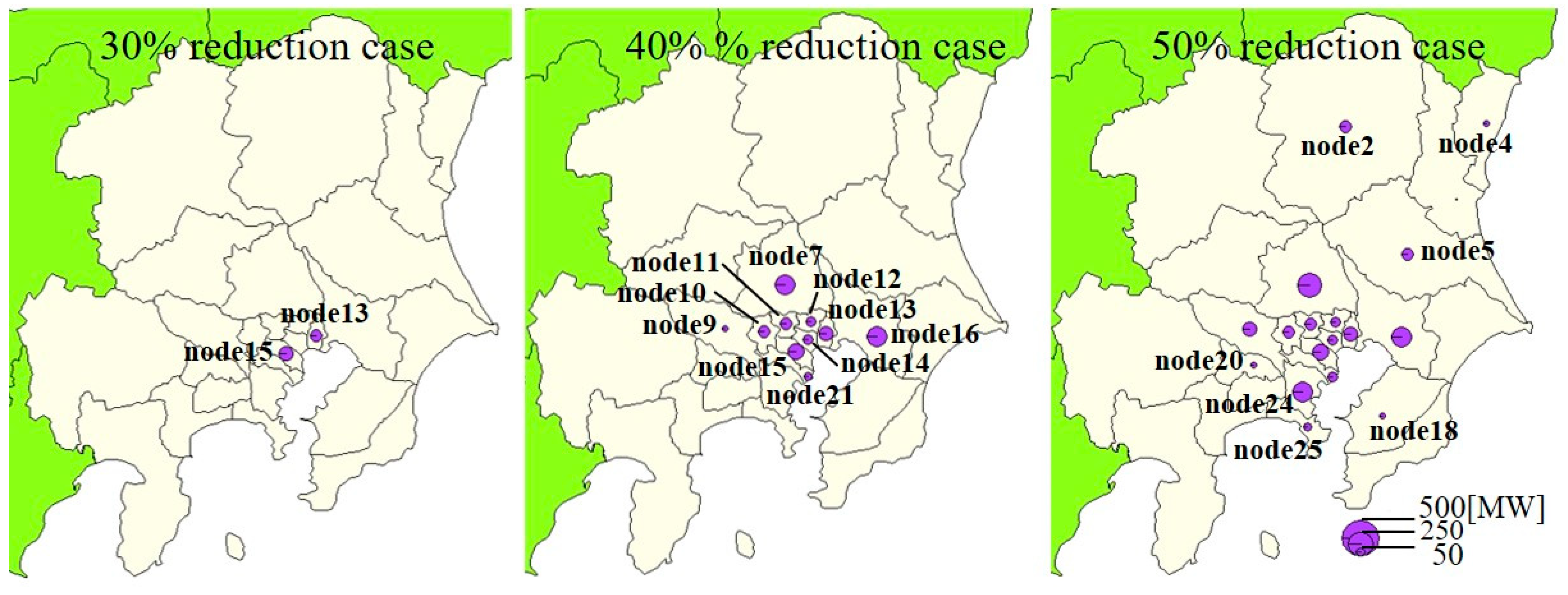 Energies 16 02236 g008