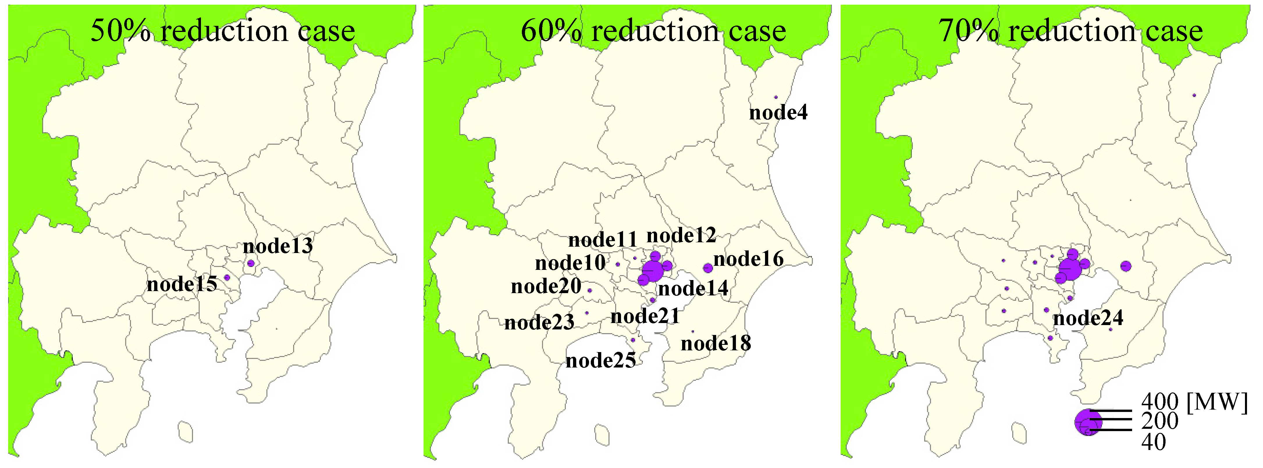 Energies 16 02236 g009