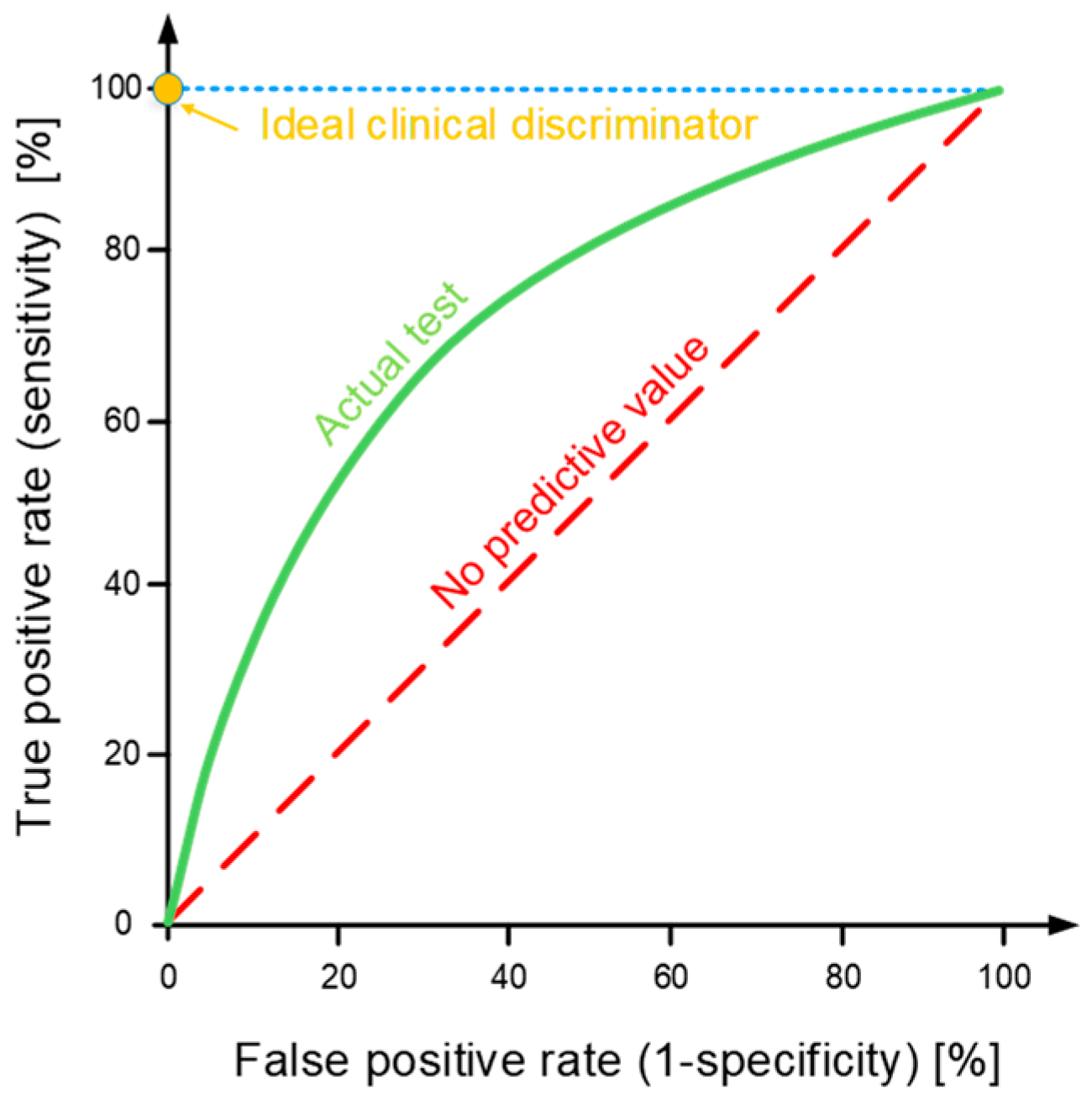 Energies 16 02275 g003 Energies 16 02275 g003