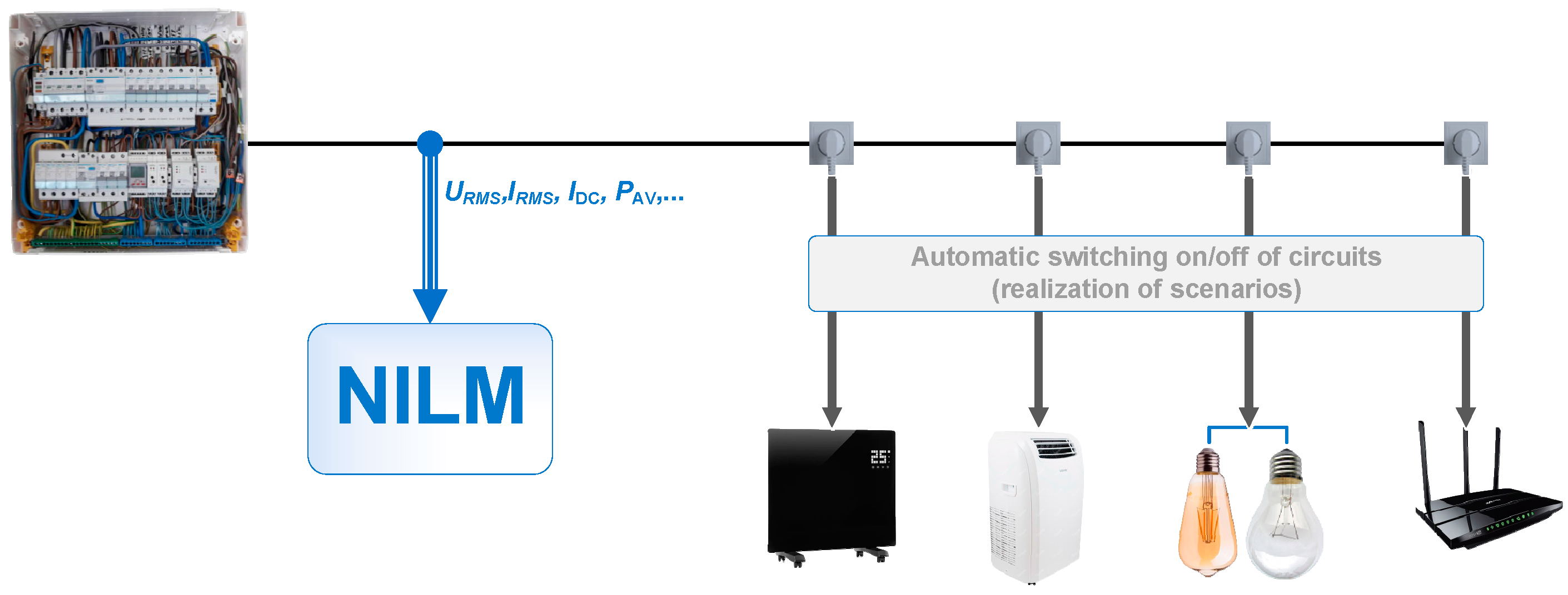 Energies 16 02275 g004 Energies 16 02275 g004