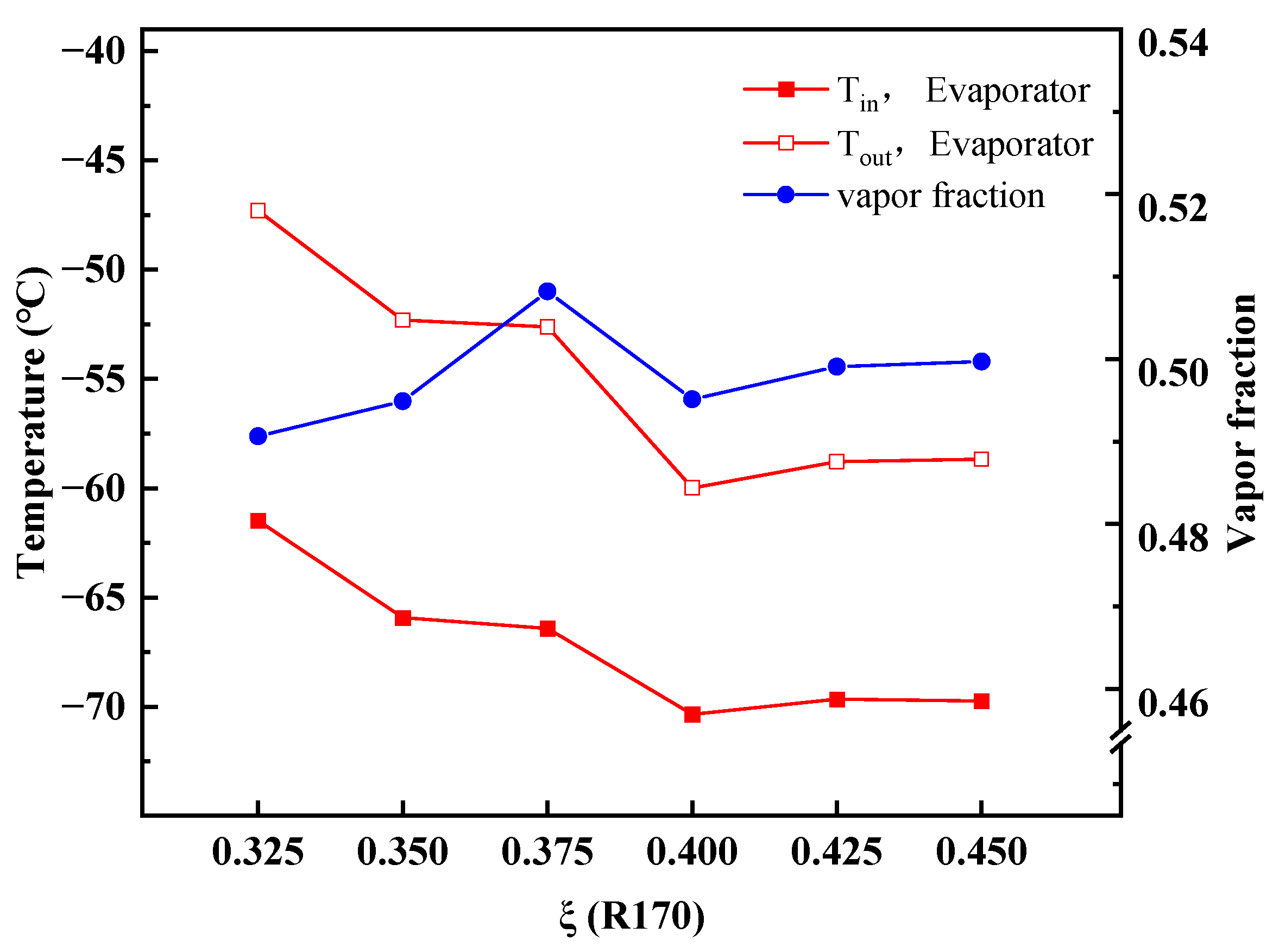 Energies 16 02282 g004