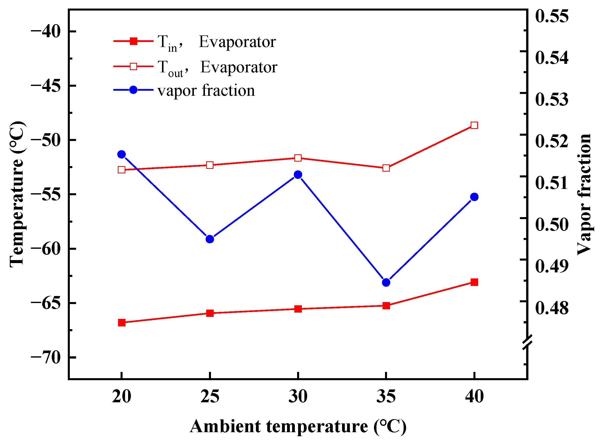 Energies 16 02282 g011