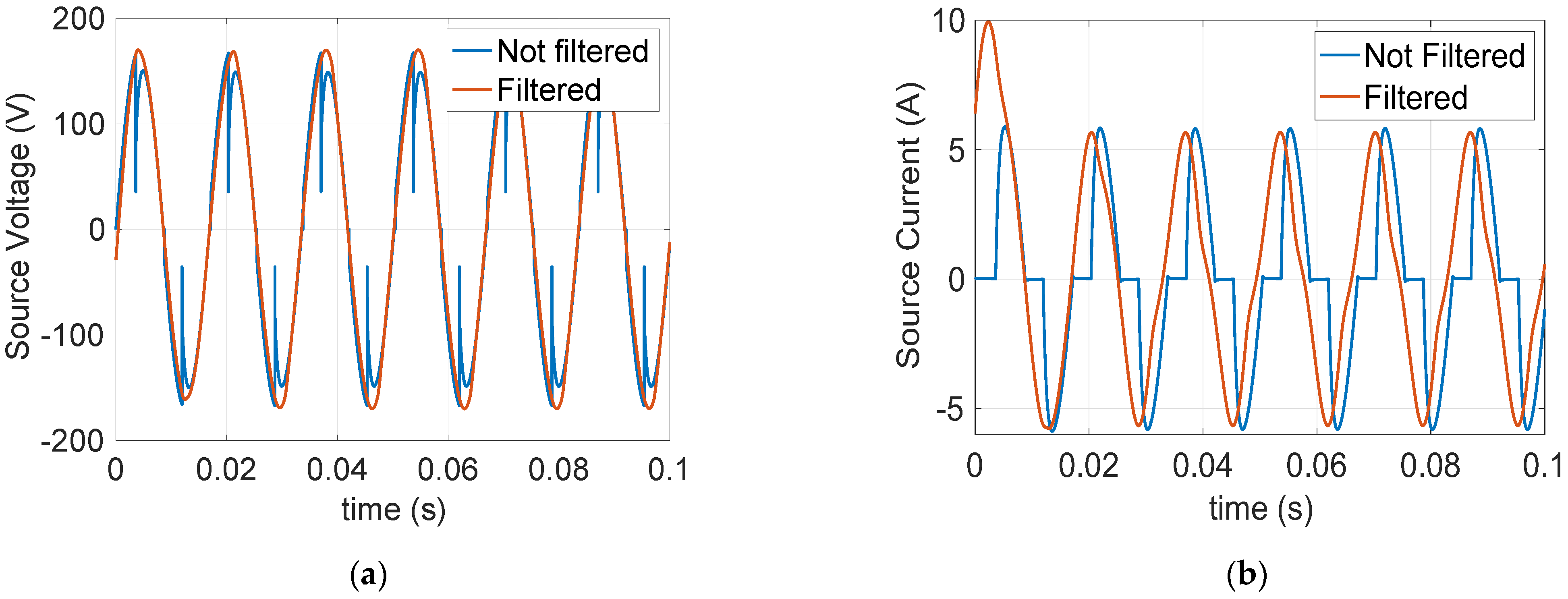 Energies 16 02294 g017