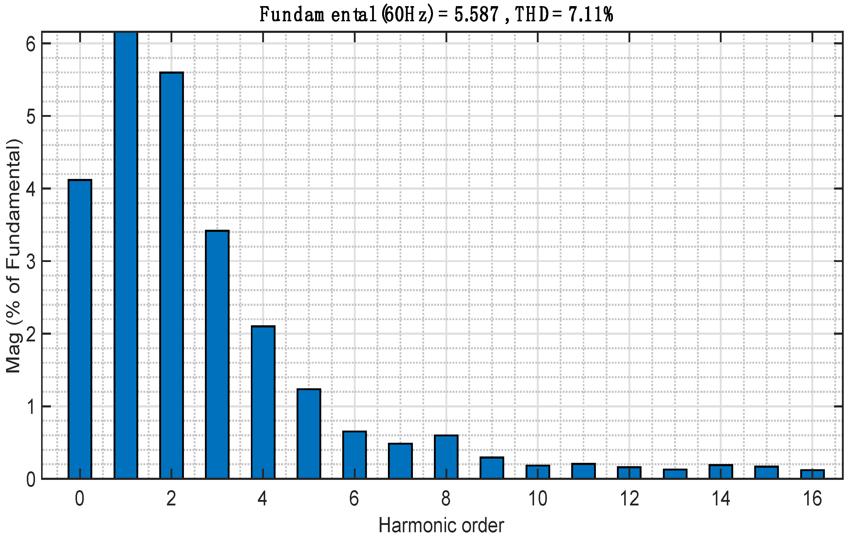 Energies 16 02294 g019