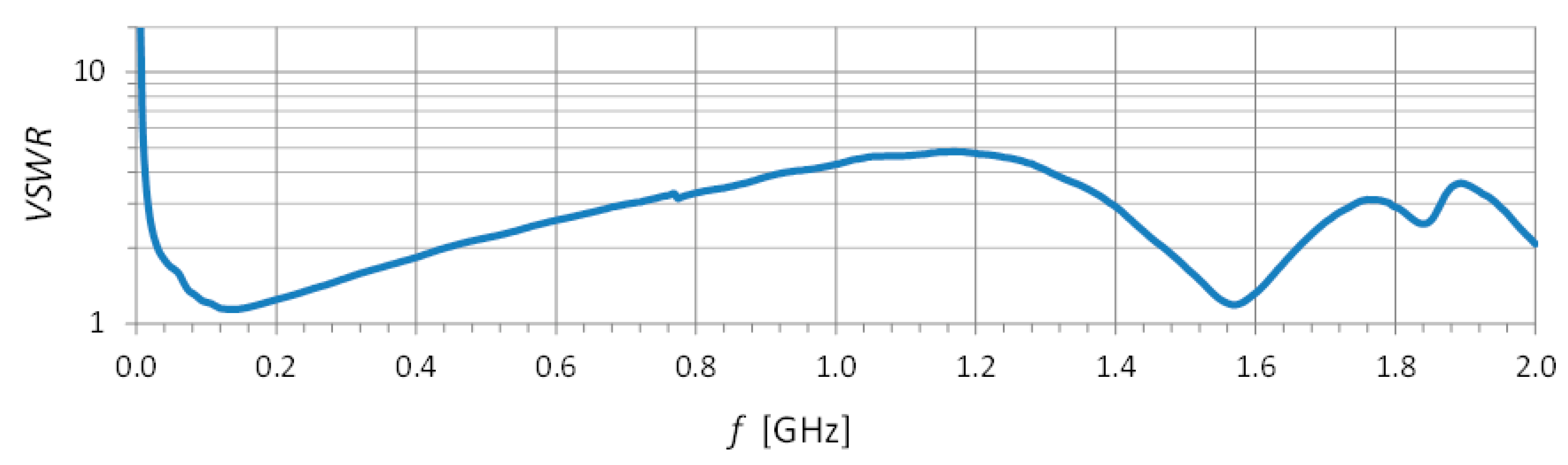 Energies 16 02297 g002