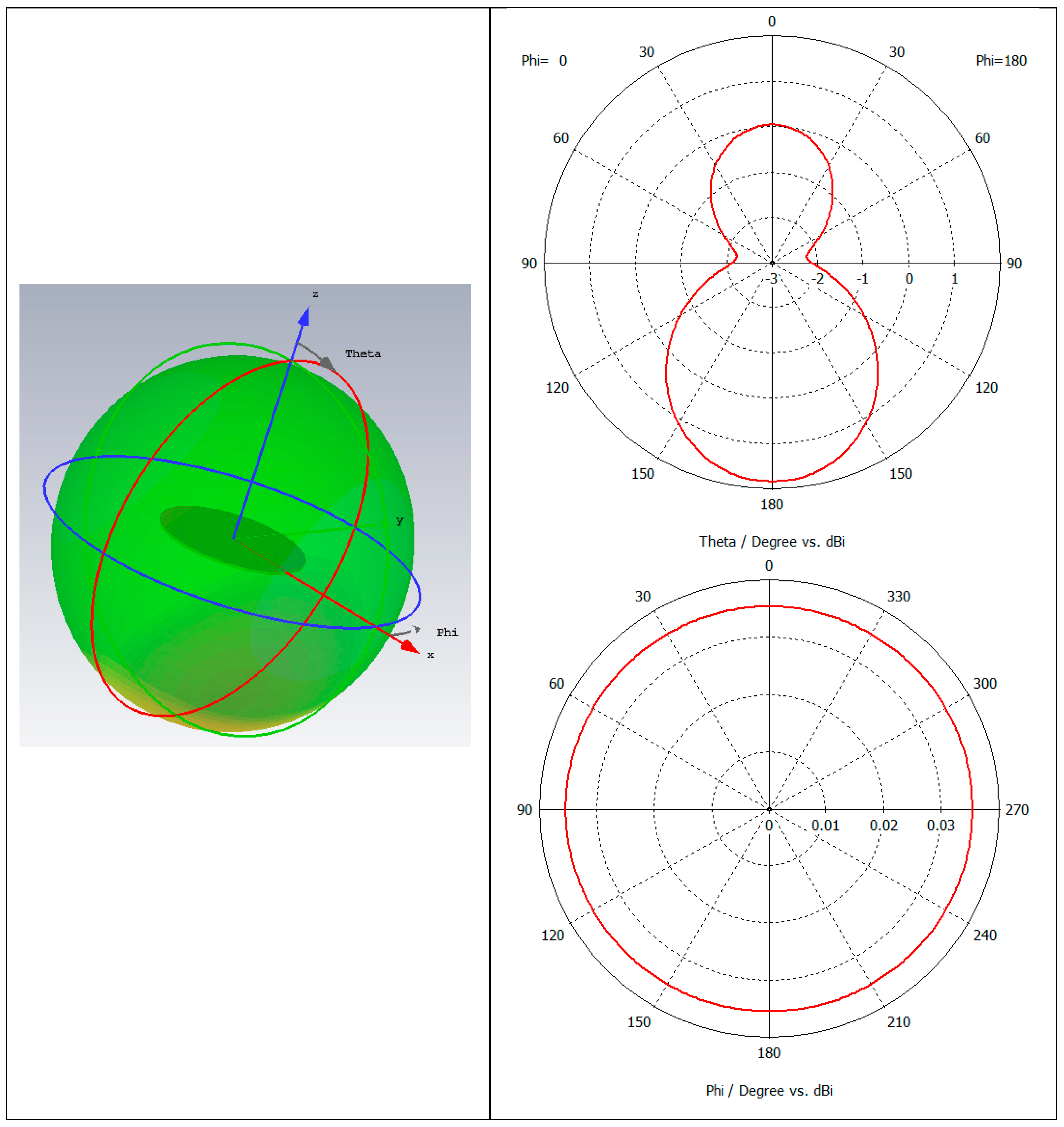 Energies 16 02297 g003
