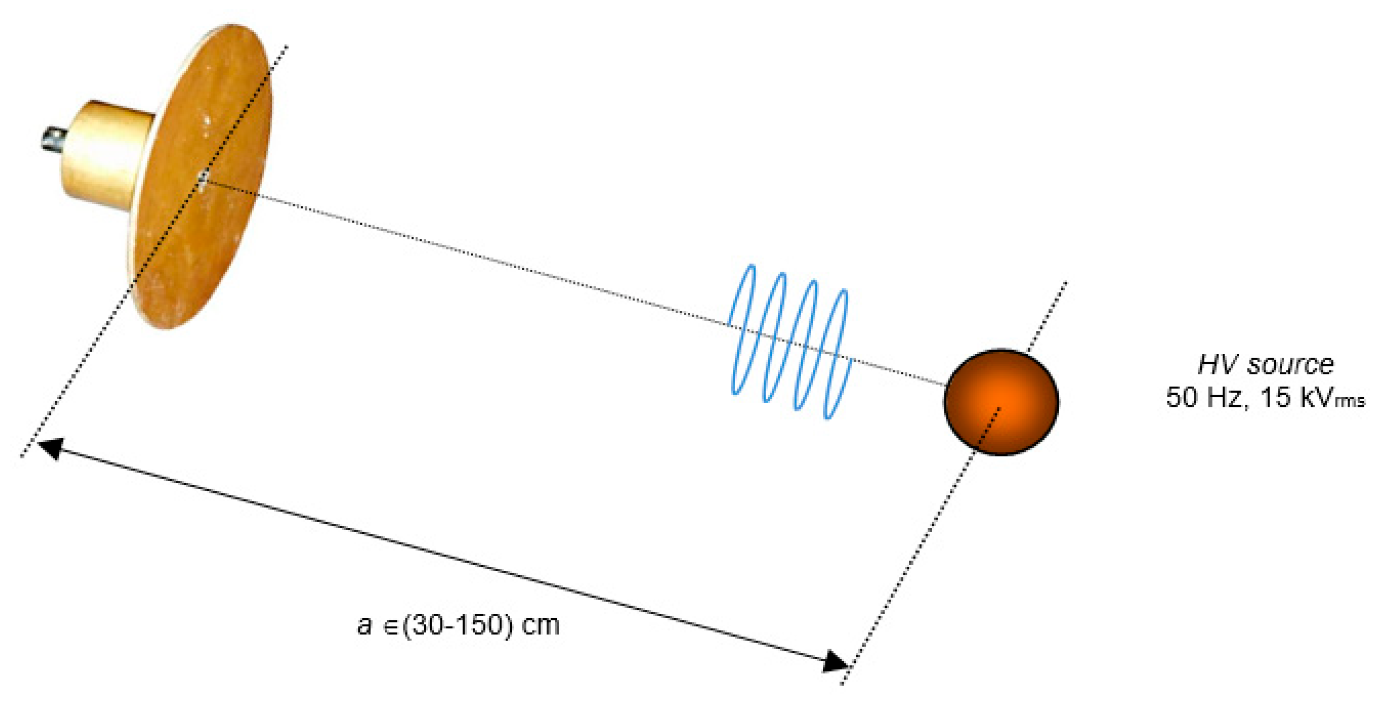 Energies 16 02297 g005