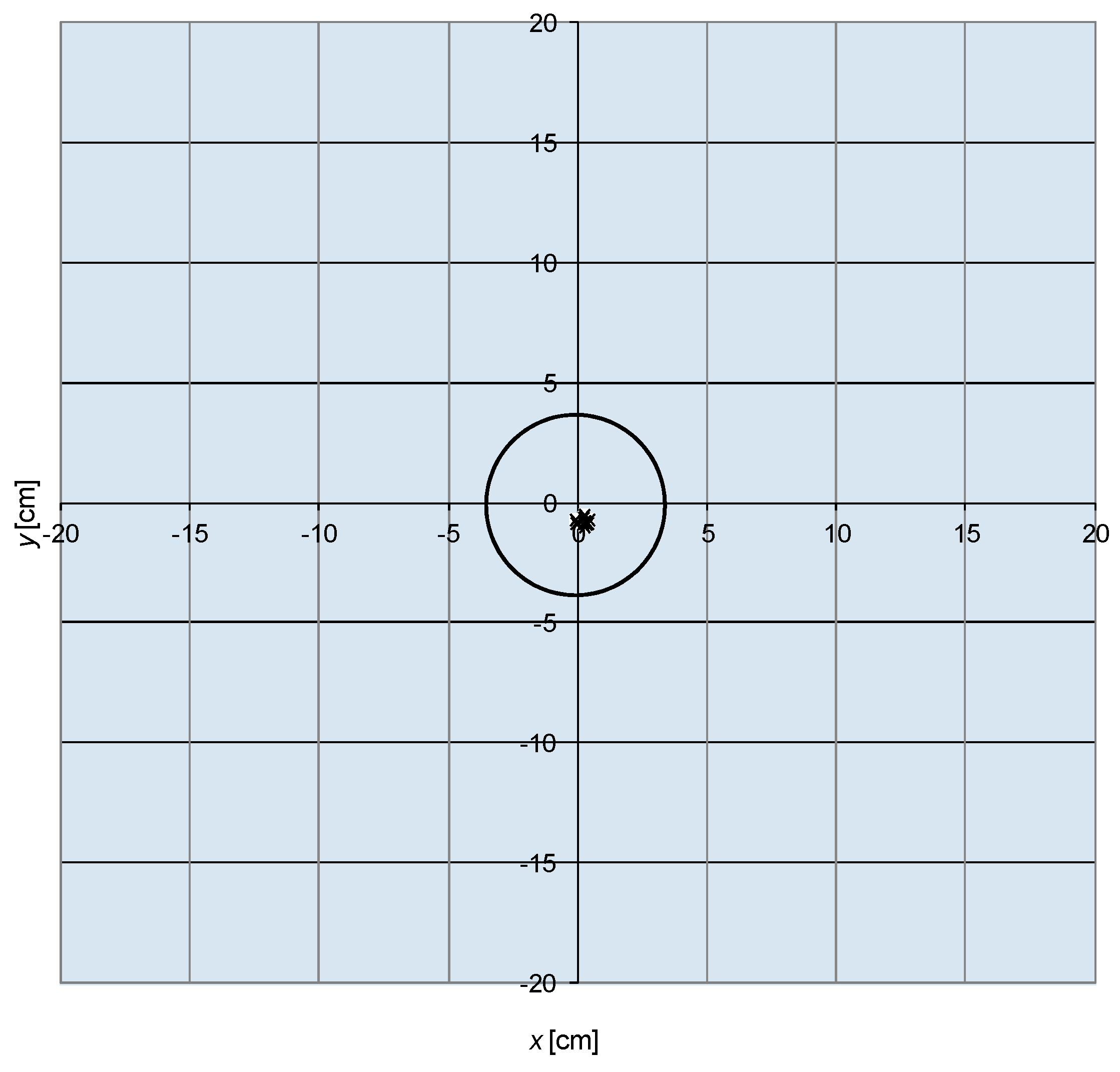 Energies 16 02297 g012