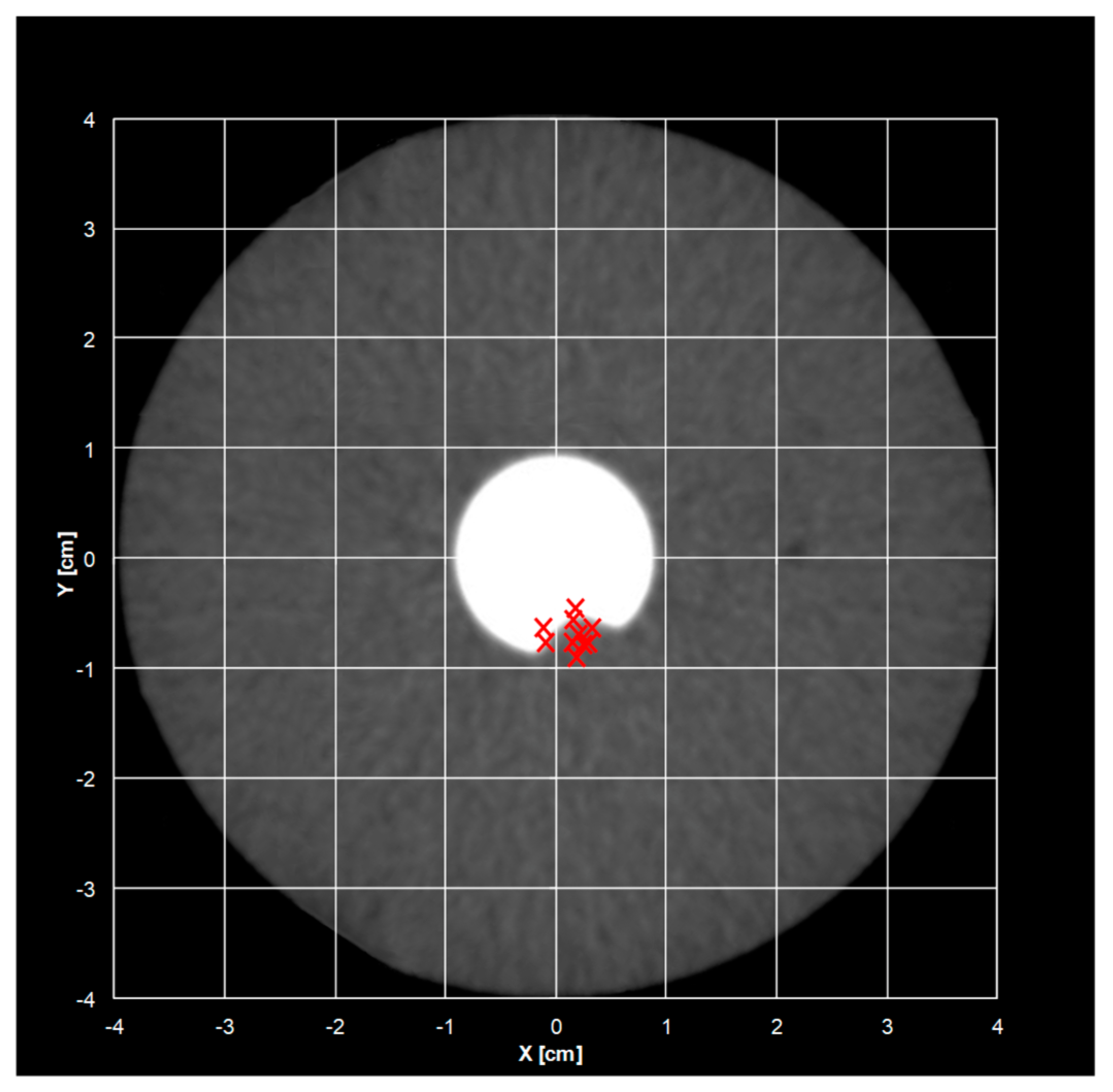 Energies 16 02297 g014