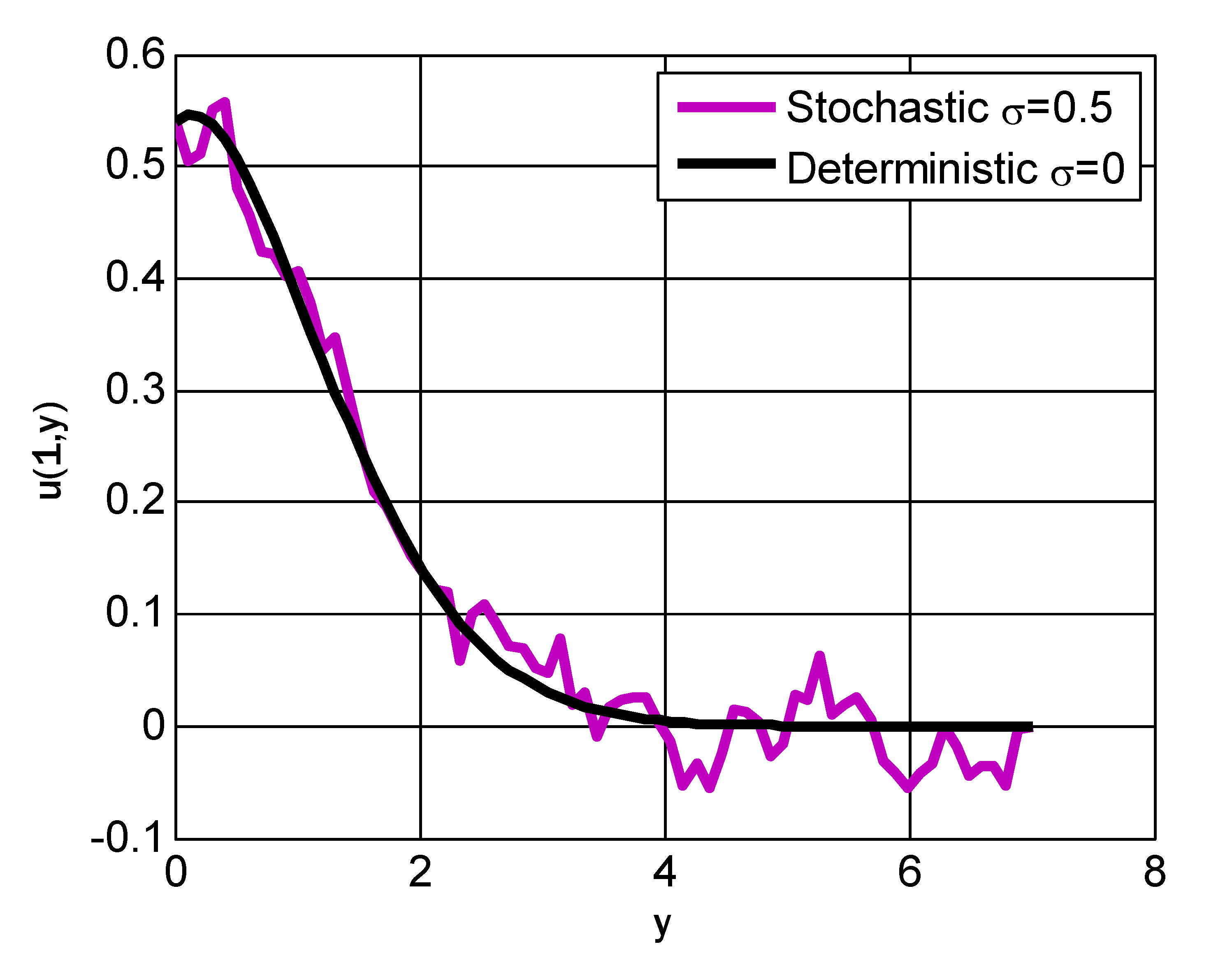 Energies 16 02298 g002 Energies 16 02298 g002
