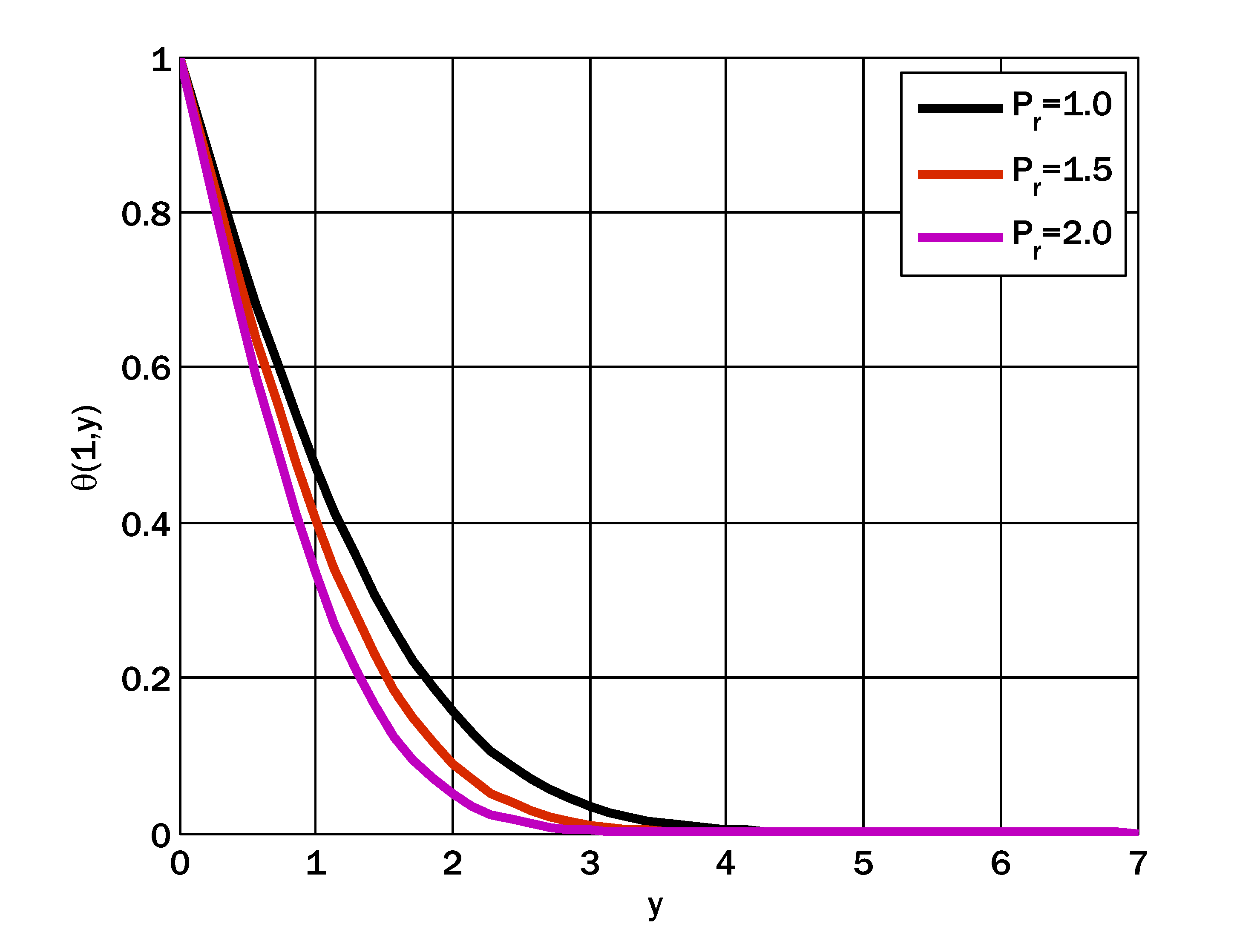 Energies 16 02298 g005 Energies 16 02298 g005