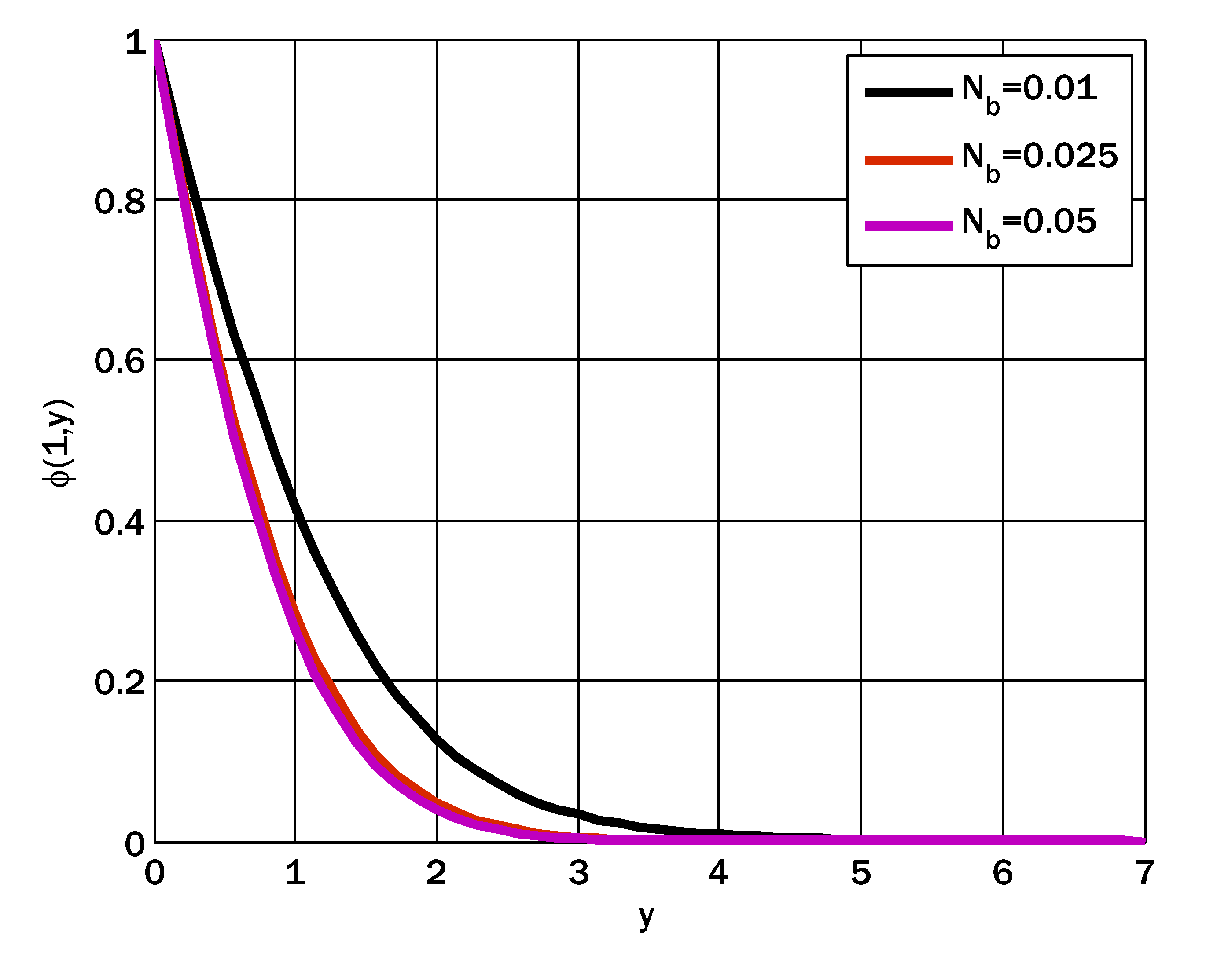 Energies 16 02298 g006 Energies 16 02298 g006