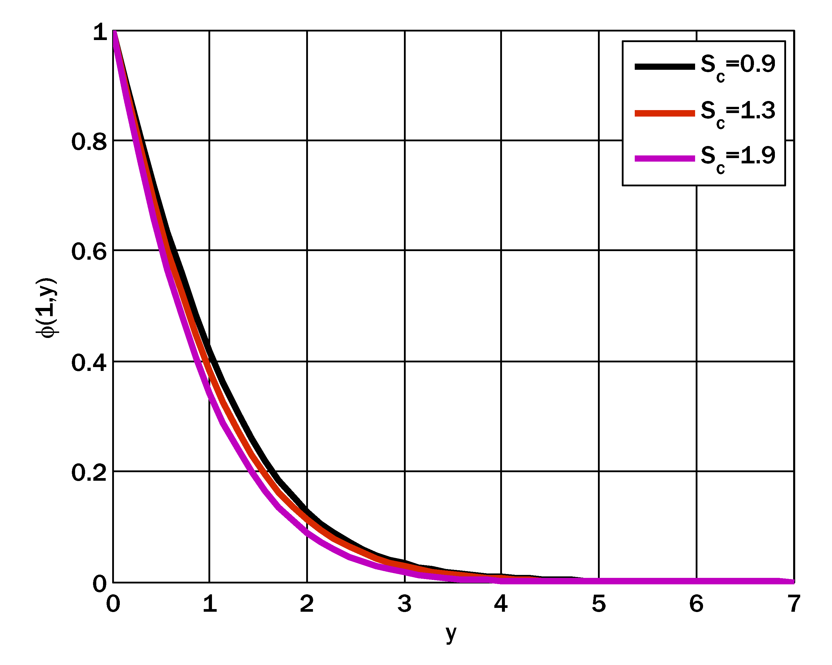 Energies 16 02298 g008 Energies 16 02298 g008