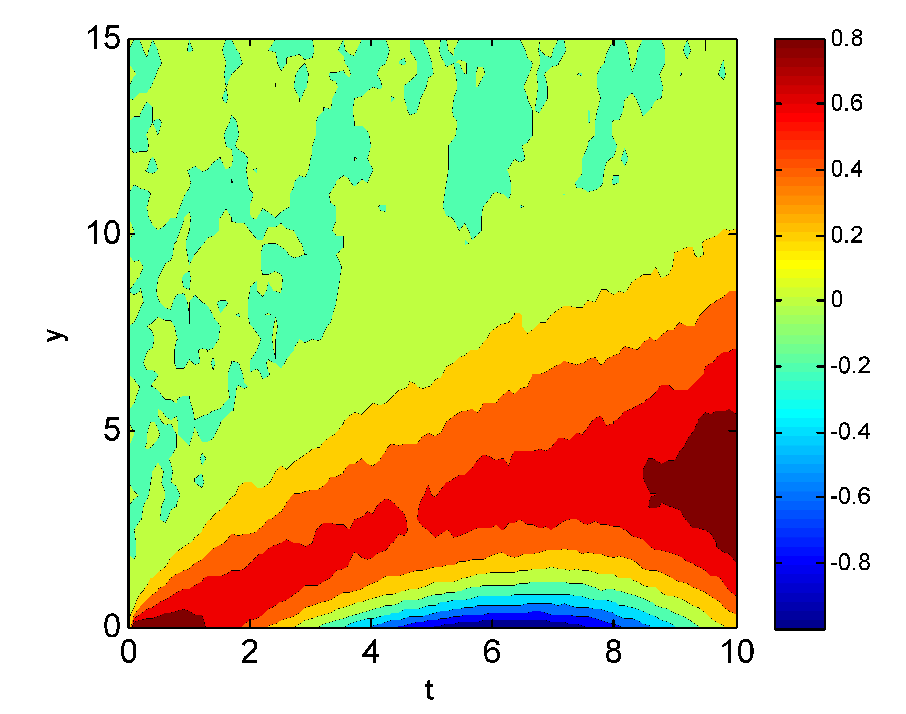 Energies 16 02298 g010 Energies 16 02298 g010