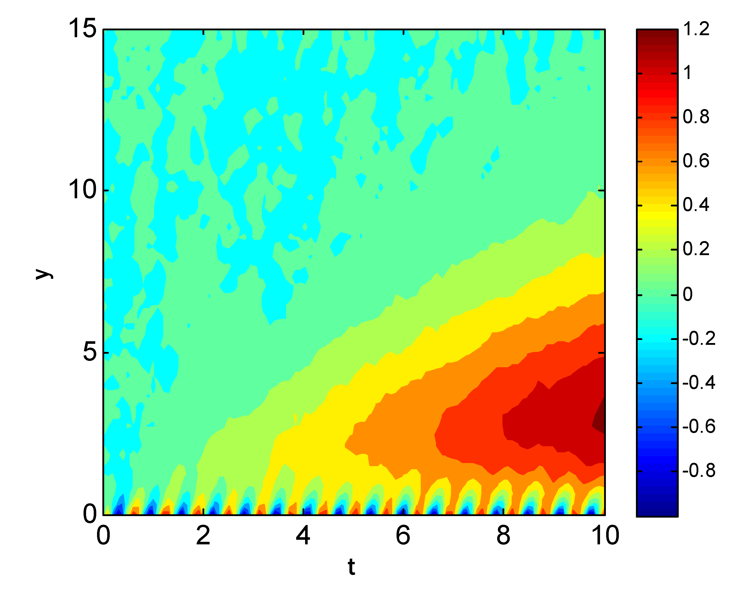 Energies 16 02298 g012 Energies 16 02298 g012