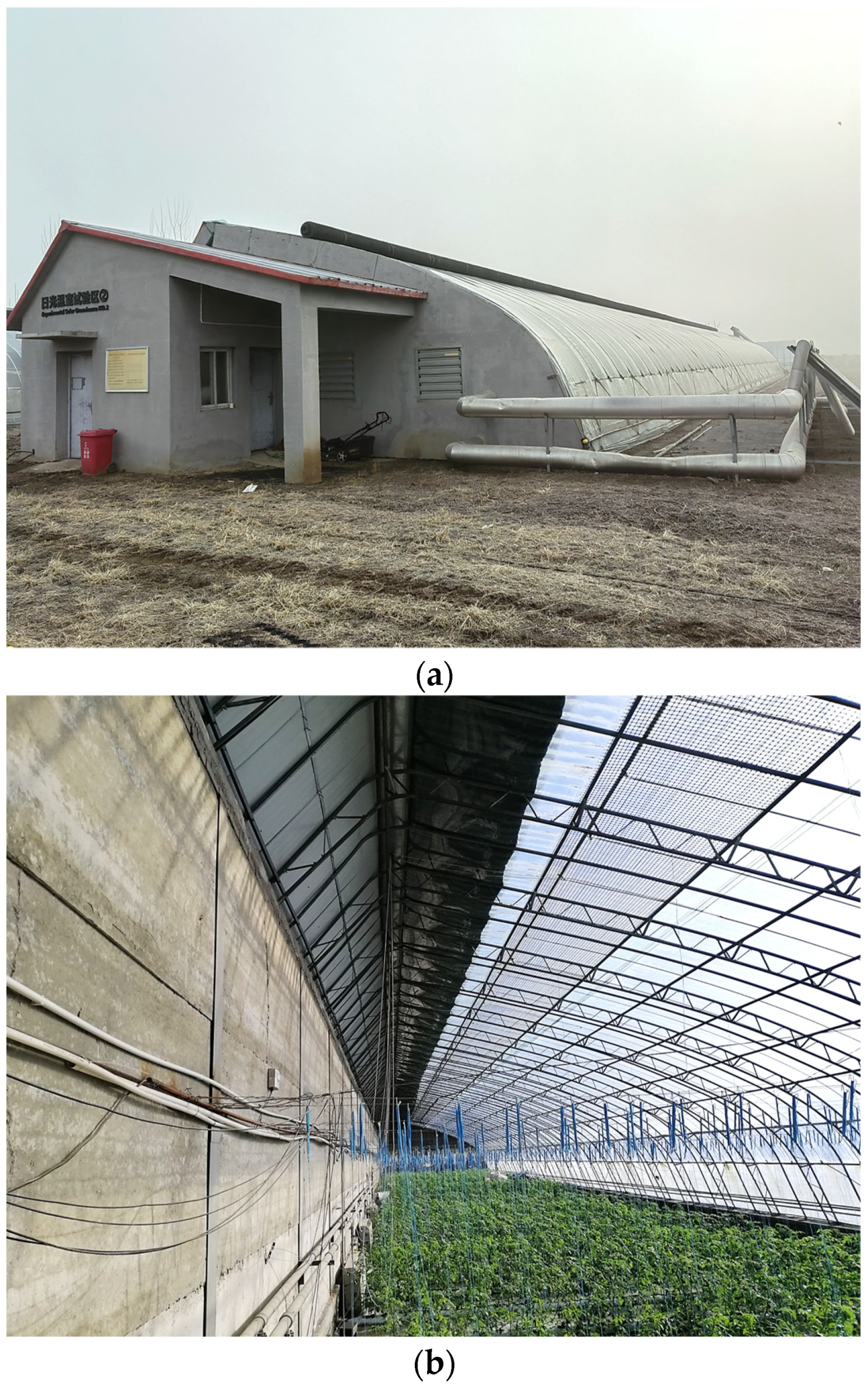 Energies 16 02305 g001a