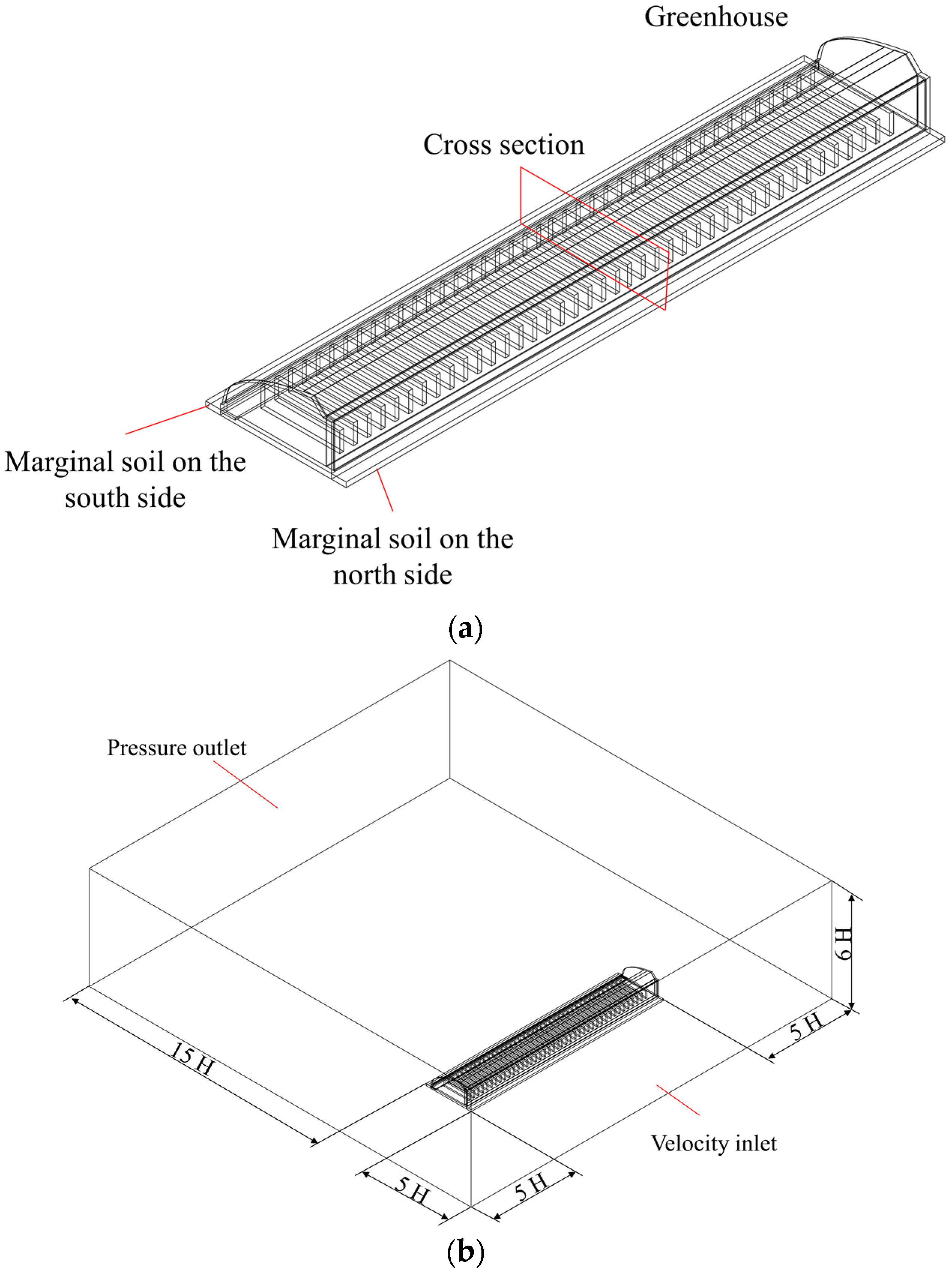 Energies 16 02305 g003