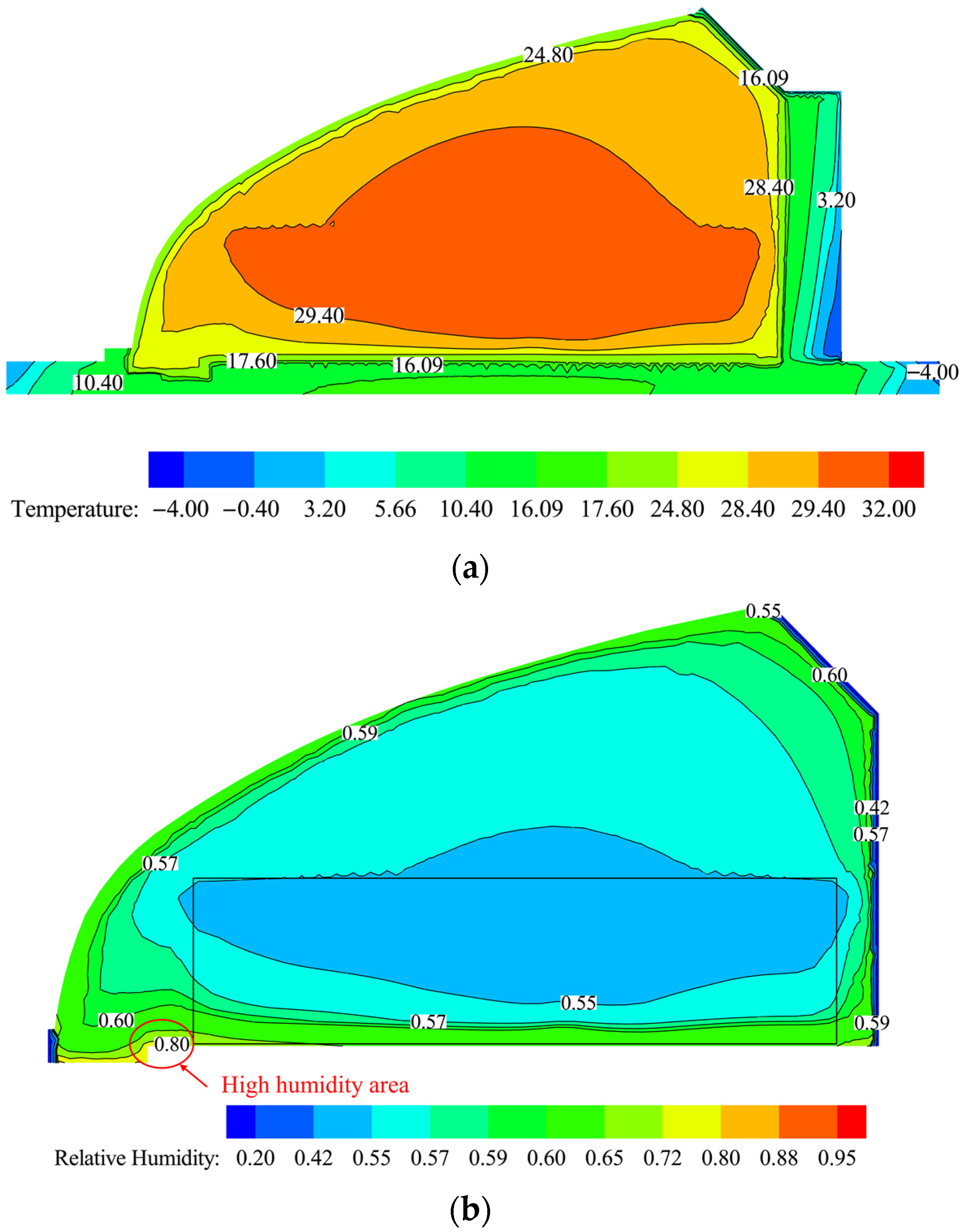 Energies 16 02305 g006