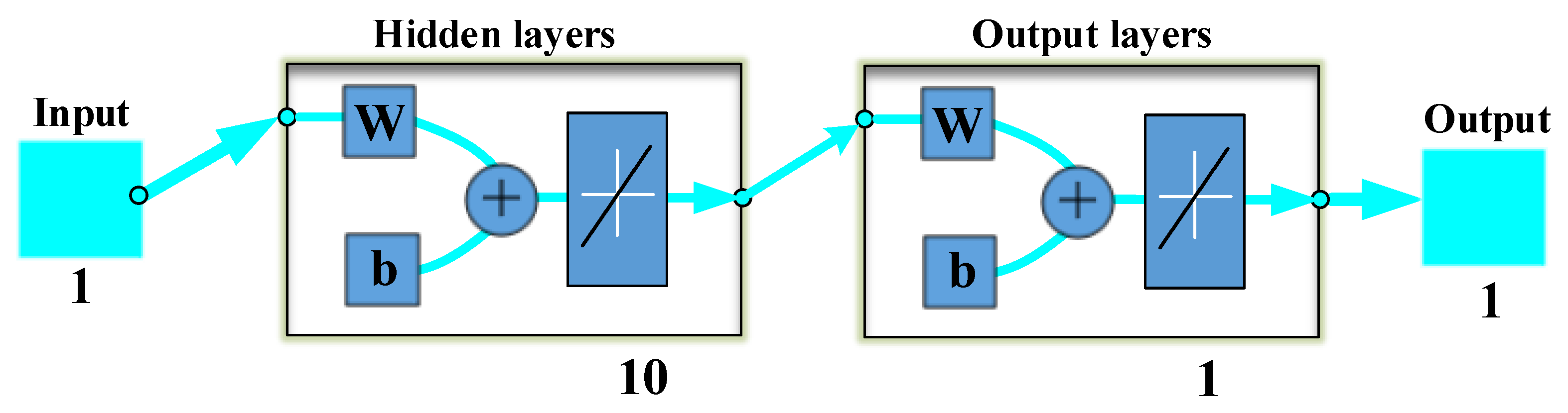 Energies 16 02308 g010