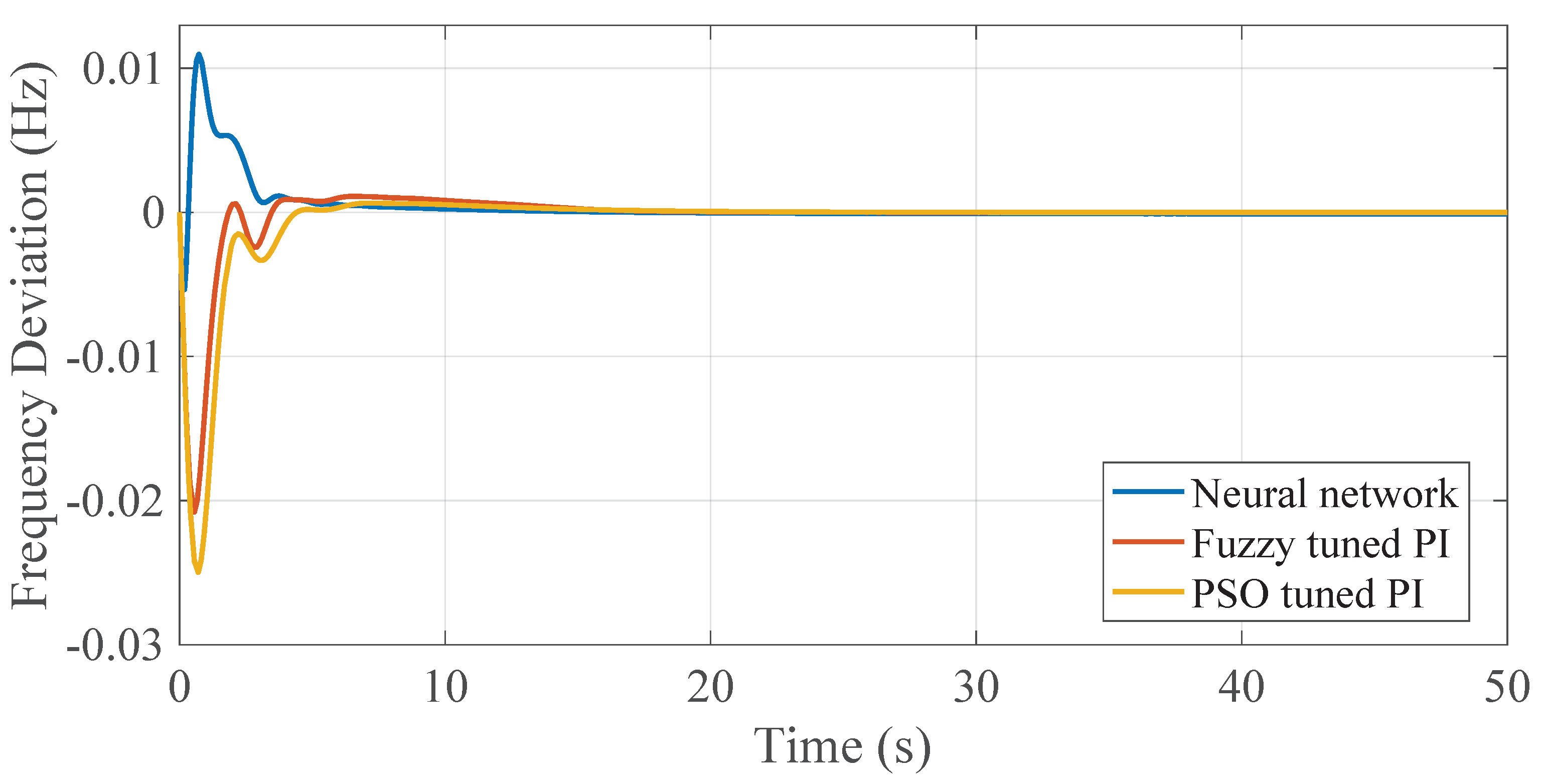 Energies 16 02308 g014