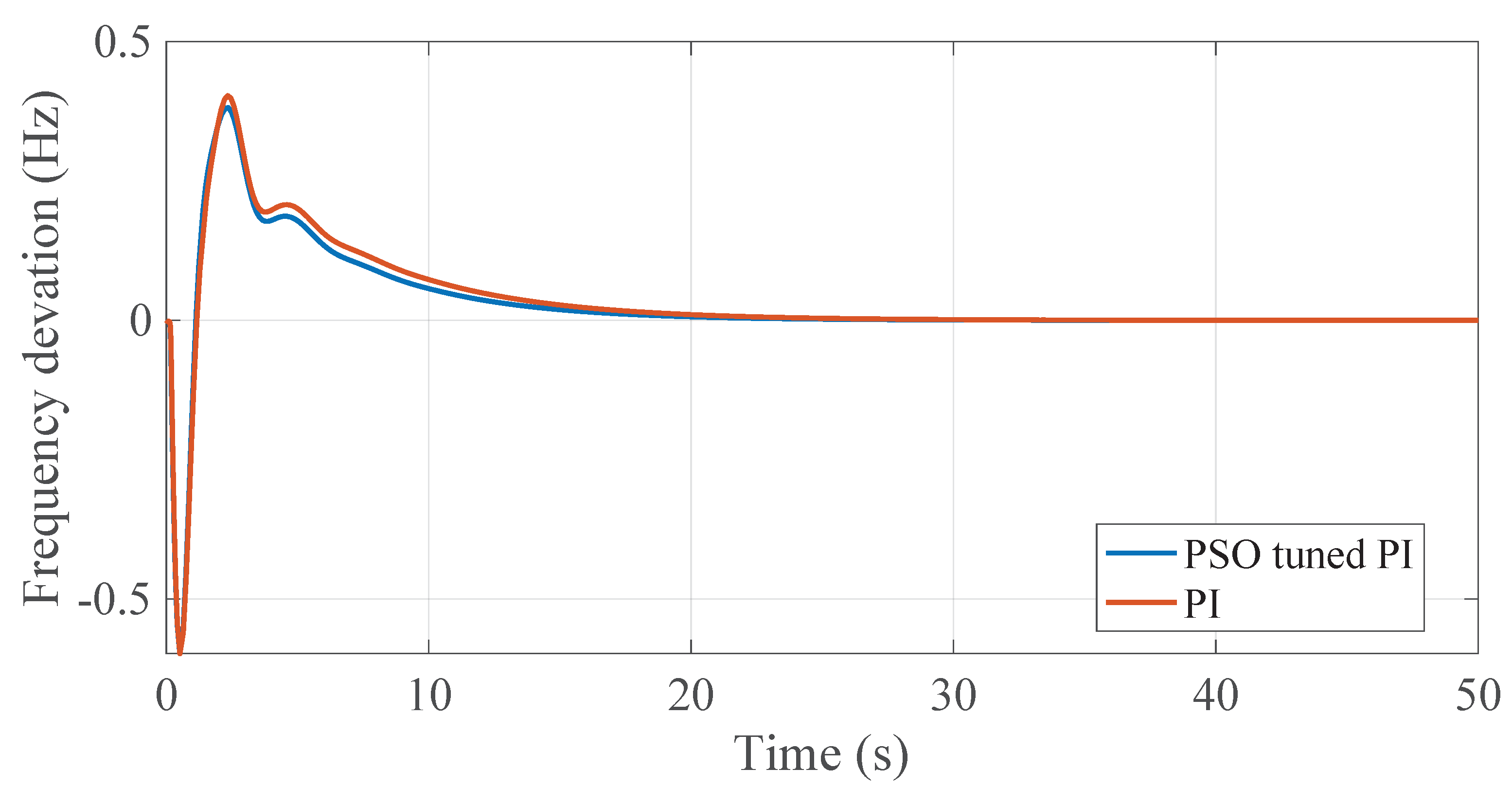 Energies 16 02308 g021