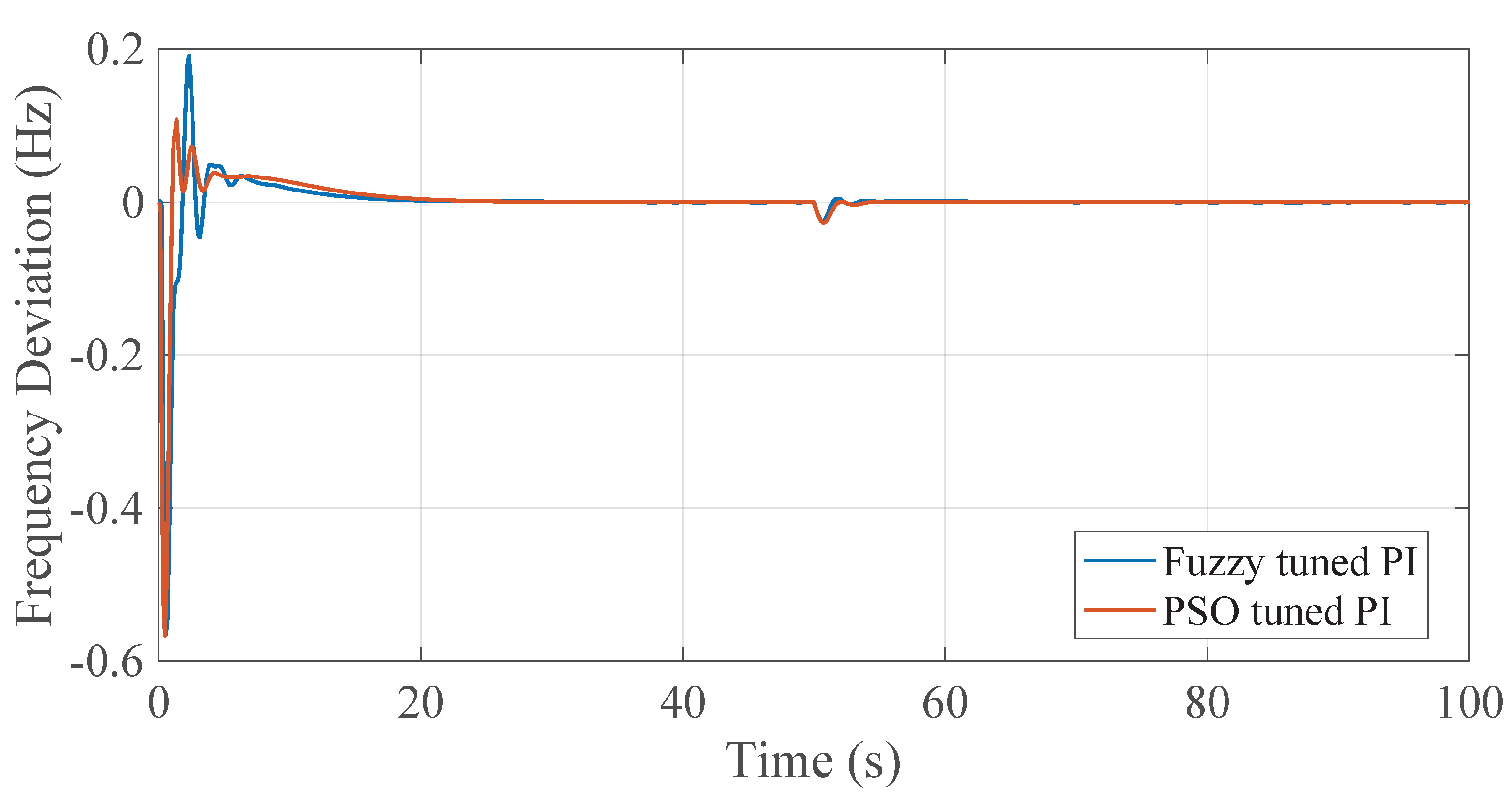 Energies 16 02308 g029