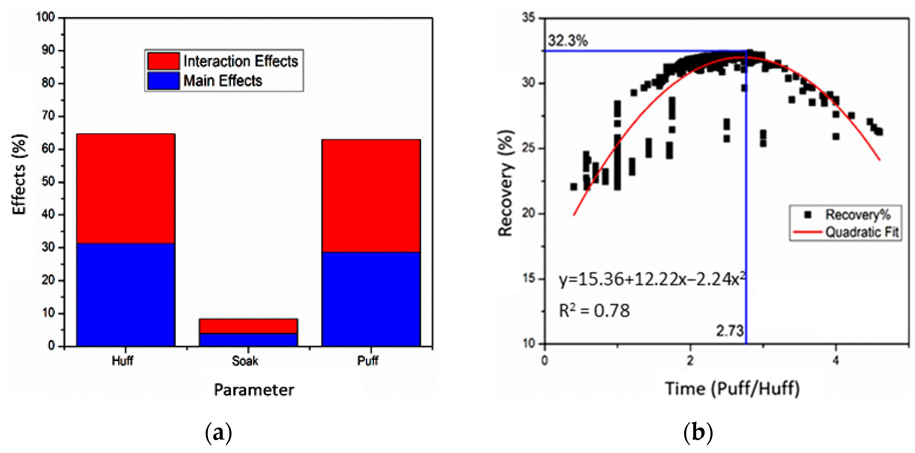 Energies 16 02311 g009