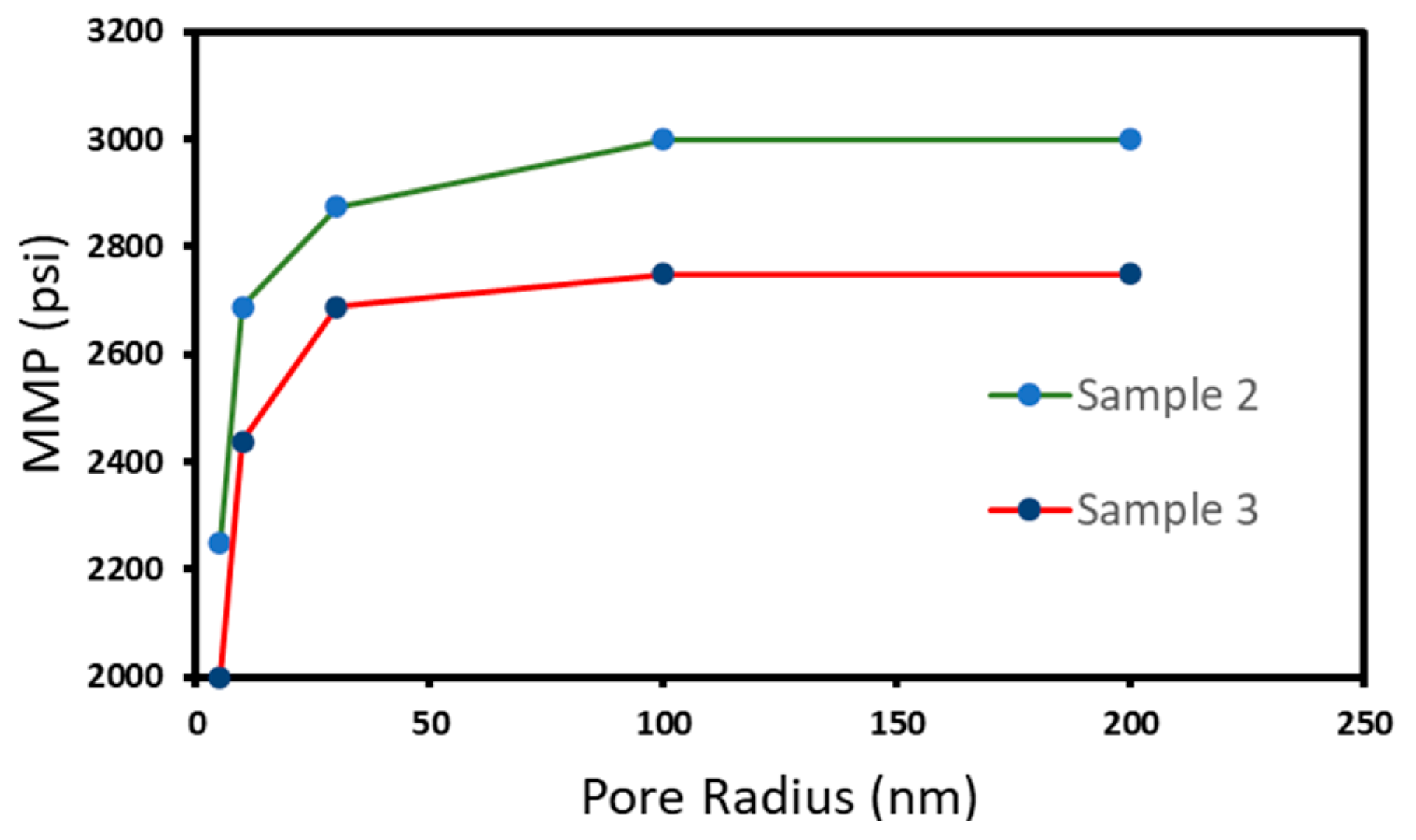 Energies 16 02311 g014