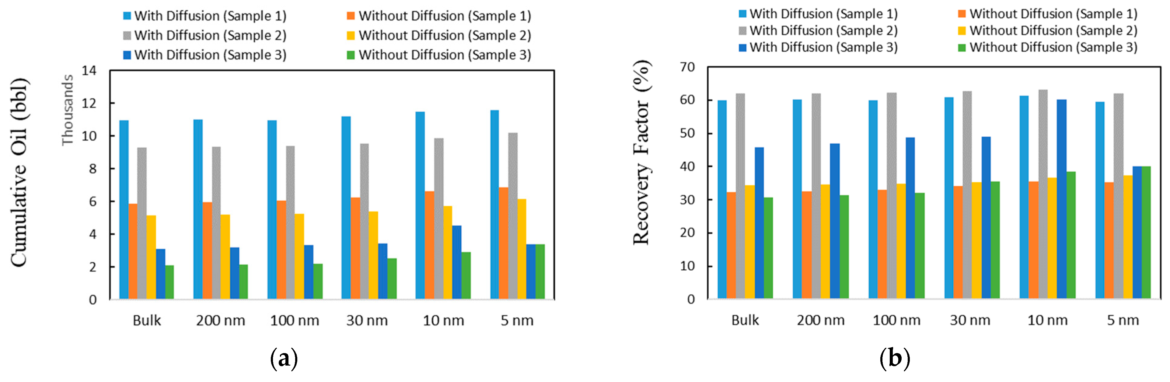 Energies 16 02311 g017