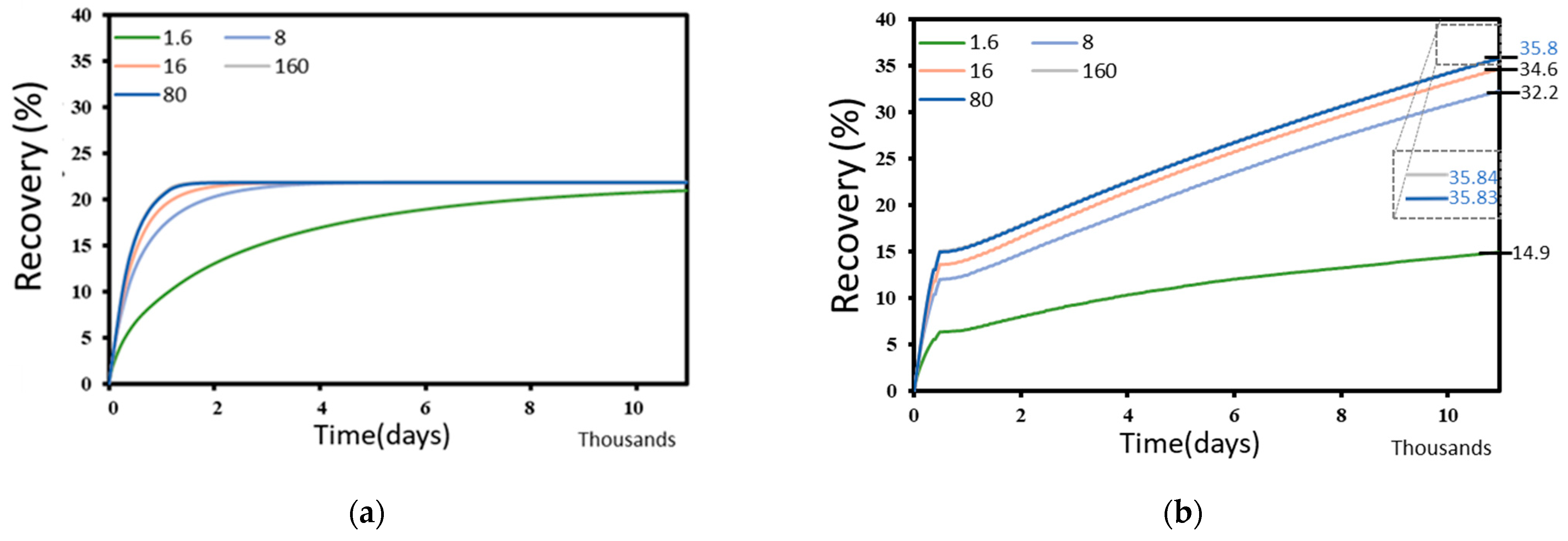 Energies 16 02311 g018