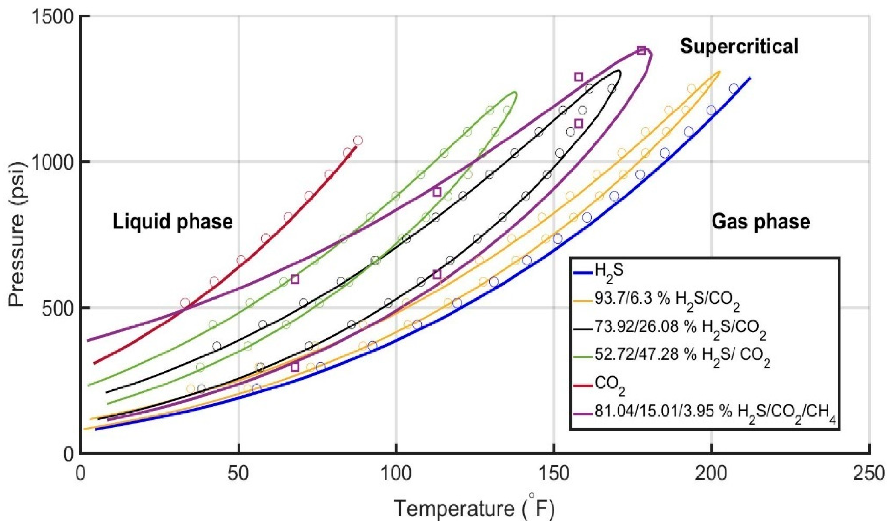 Energies 16 02392 g005