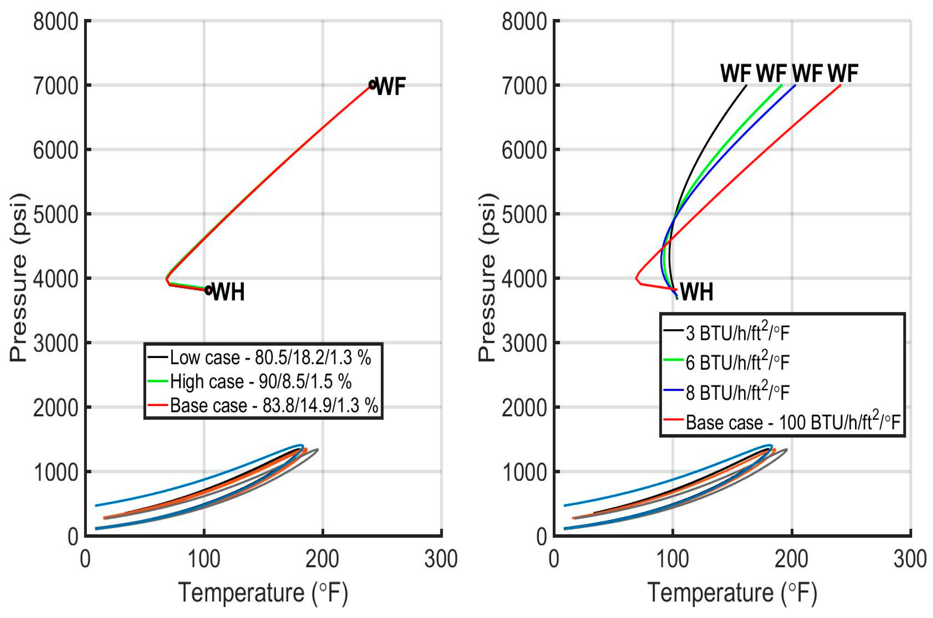 Energies 16 02392 g010a