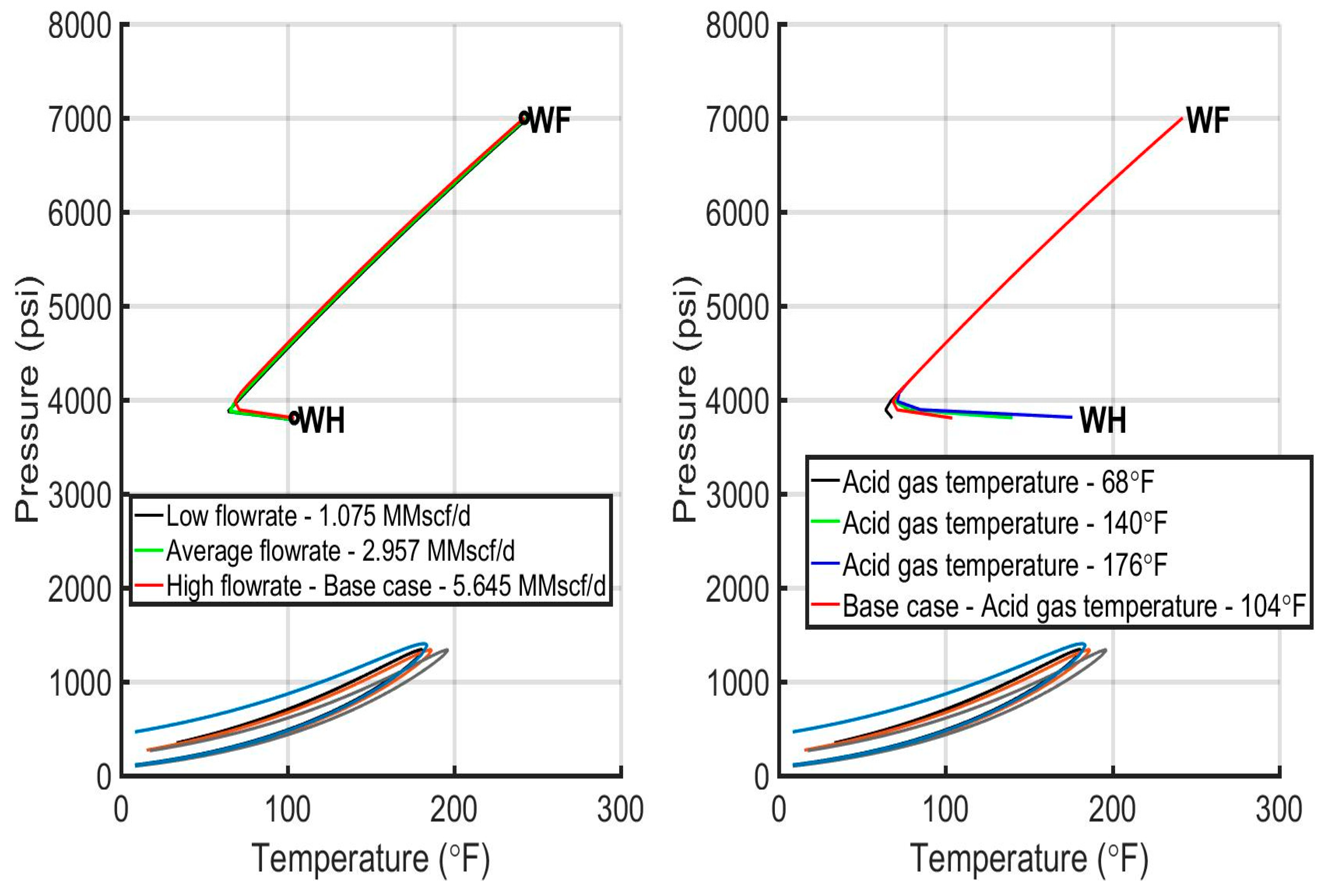 Energies 16 02392 g010b