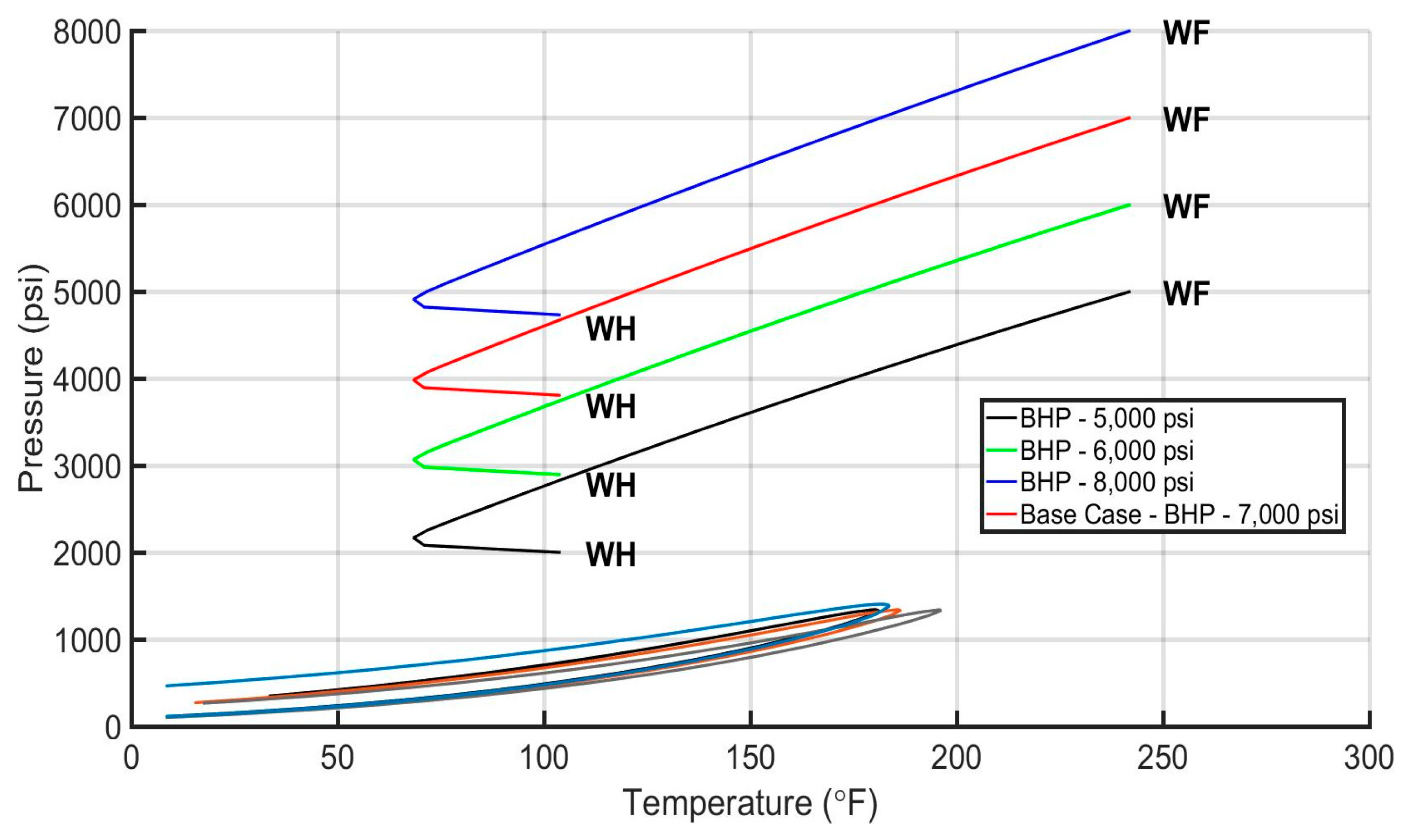 Energies 16 02392 g011