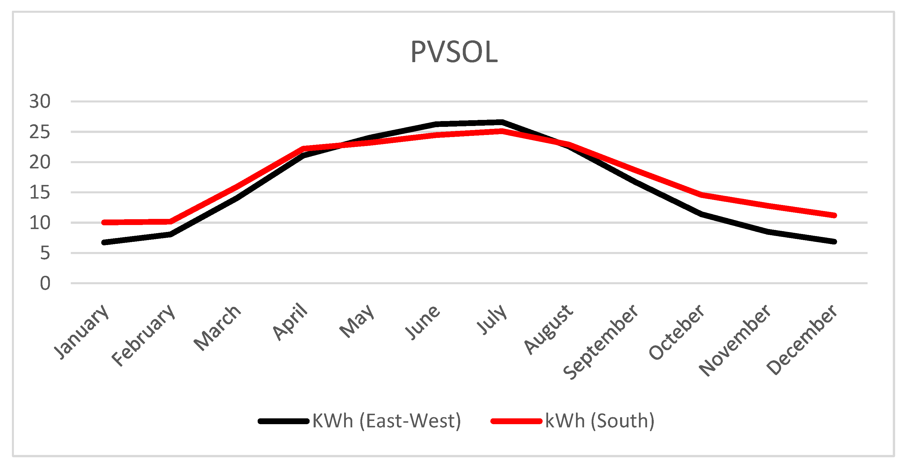 Energies 16 02396 g012
