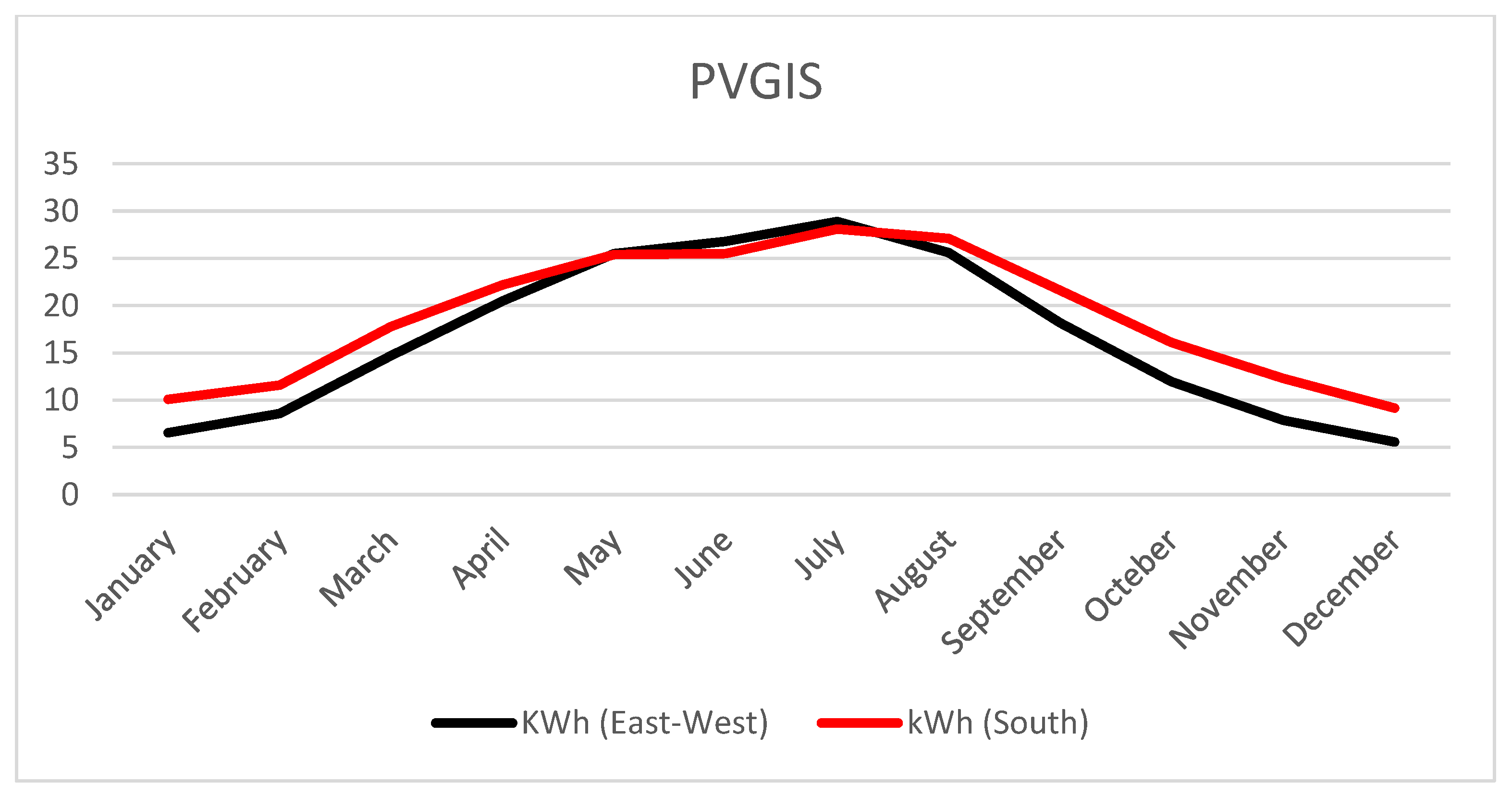 Energies 16 02396 g013